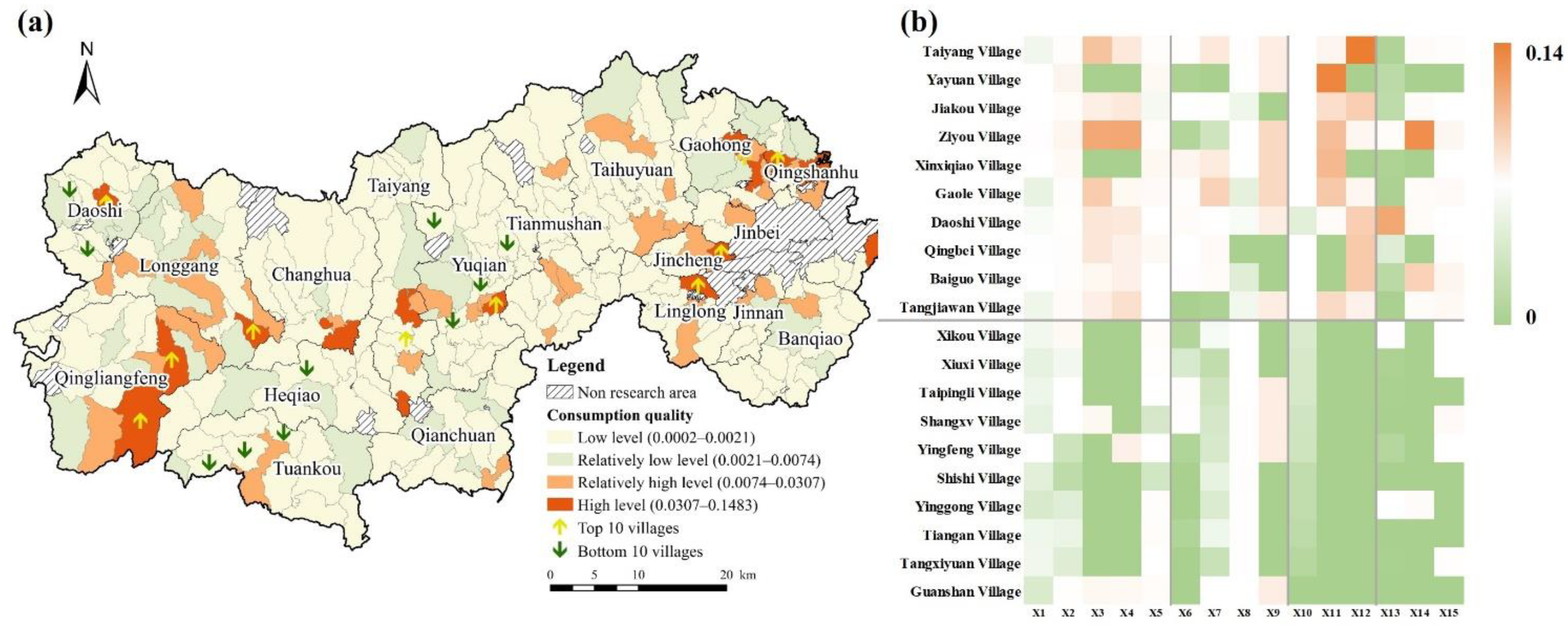 Ijerph 19 14166 g007