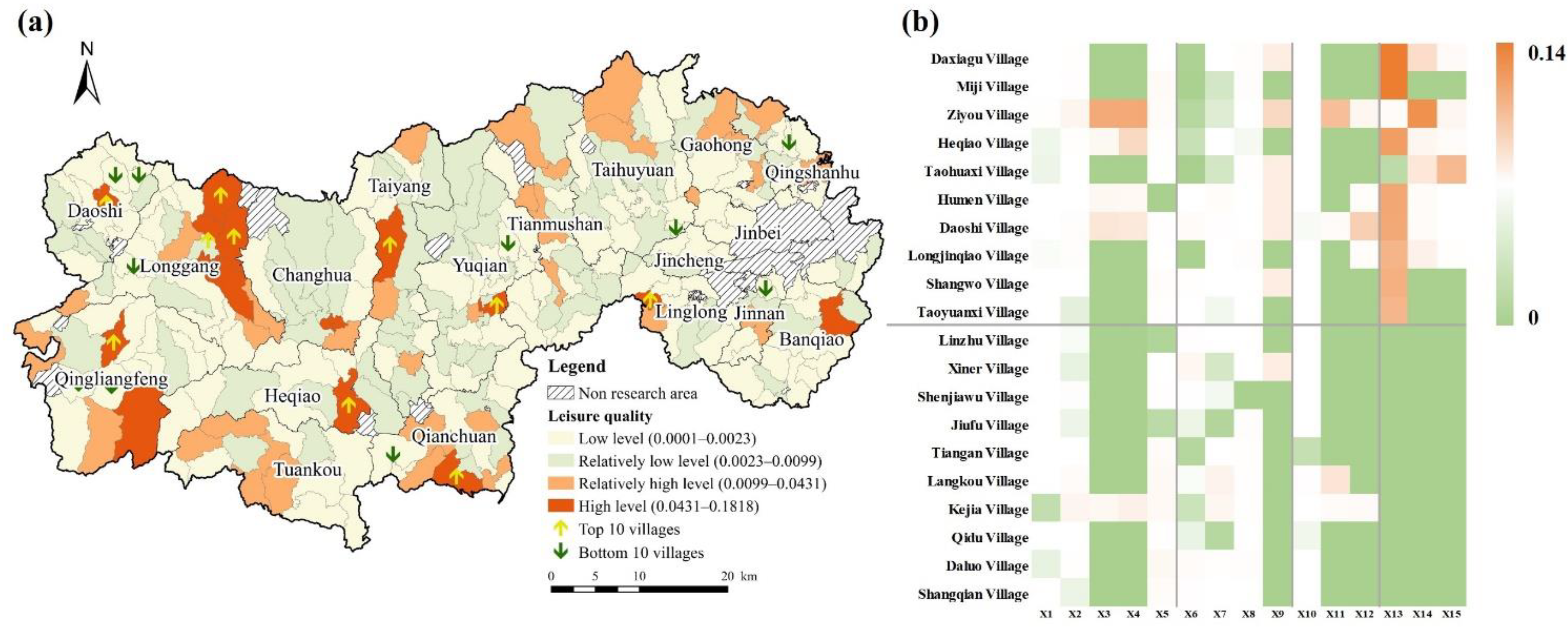 Ijerph 19 14166 g008
