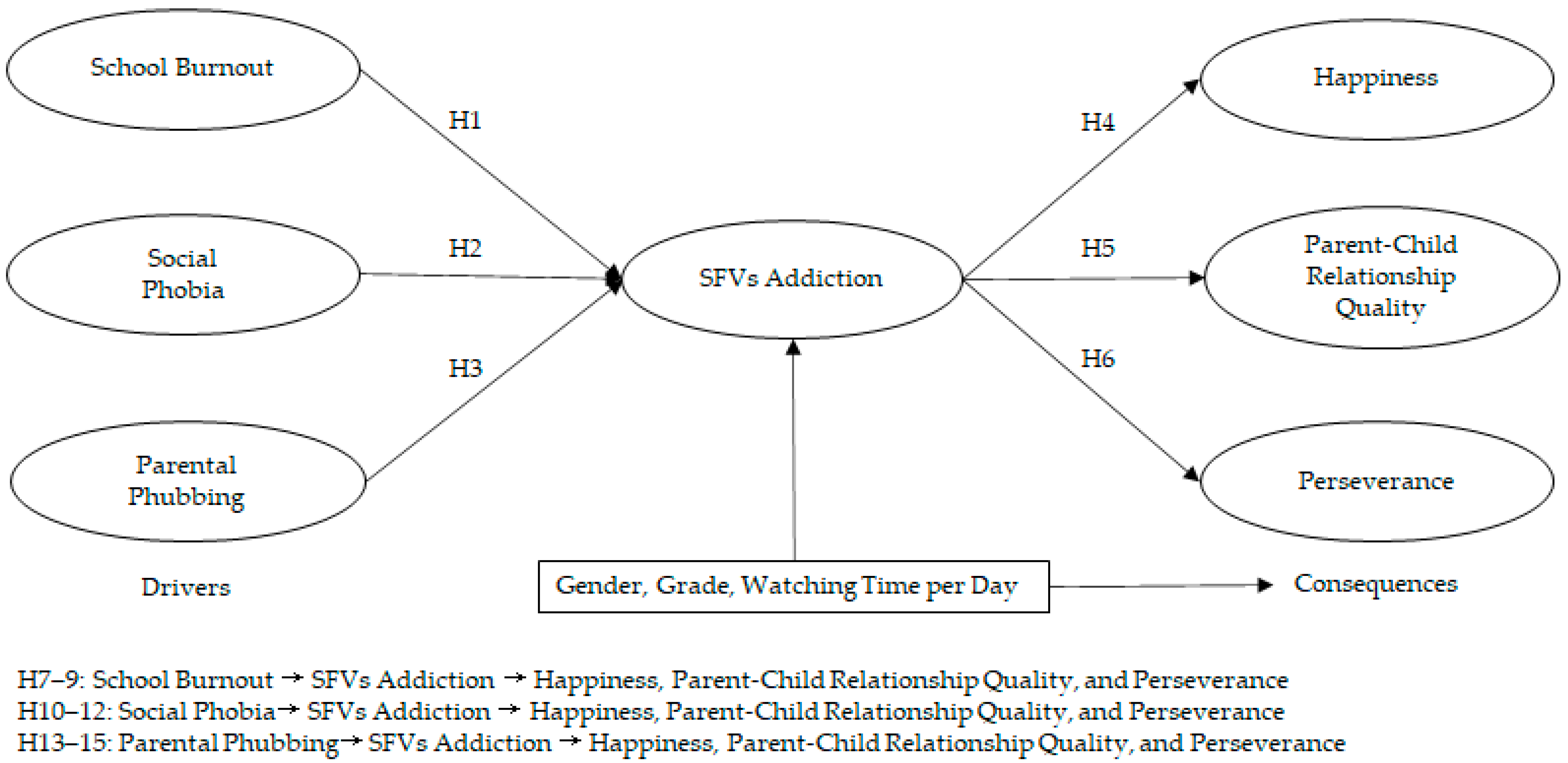 Ijerph 19 14173 g001 Ijerph 19 14173 g001