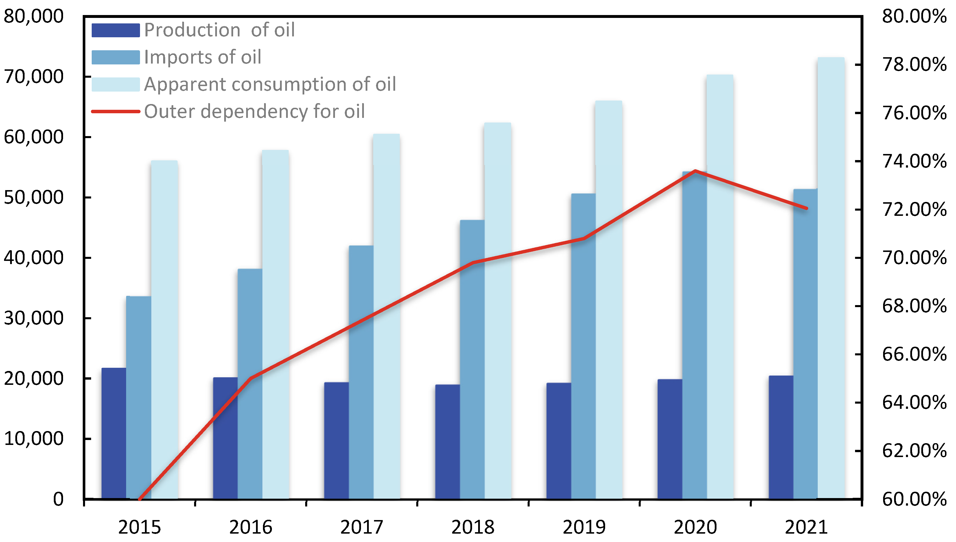 Ijerph 19 14177 g001