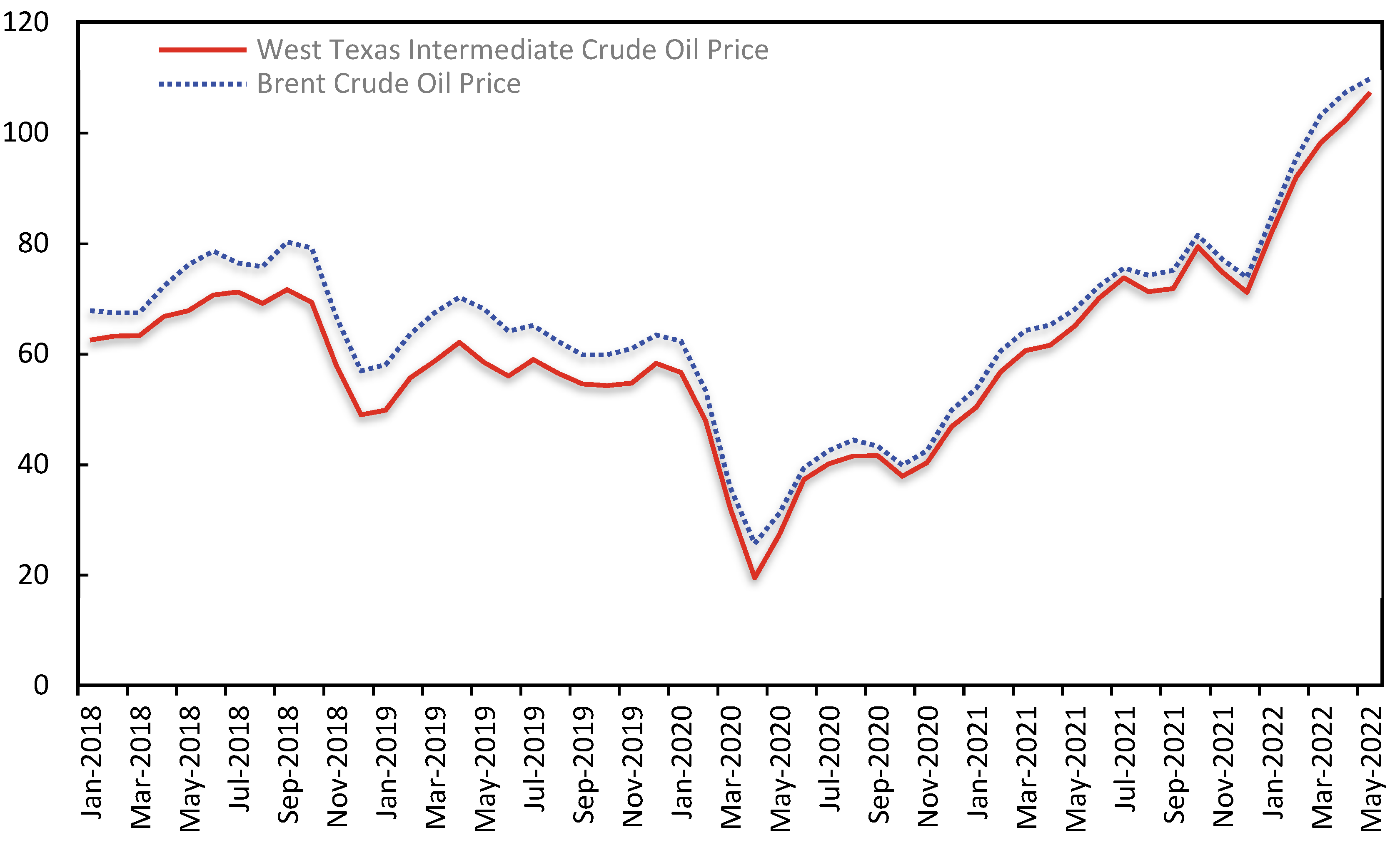 Ijerph 19 14177 g002