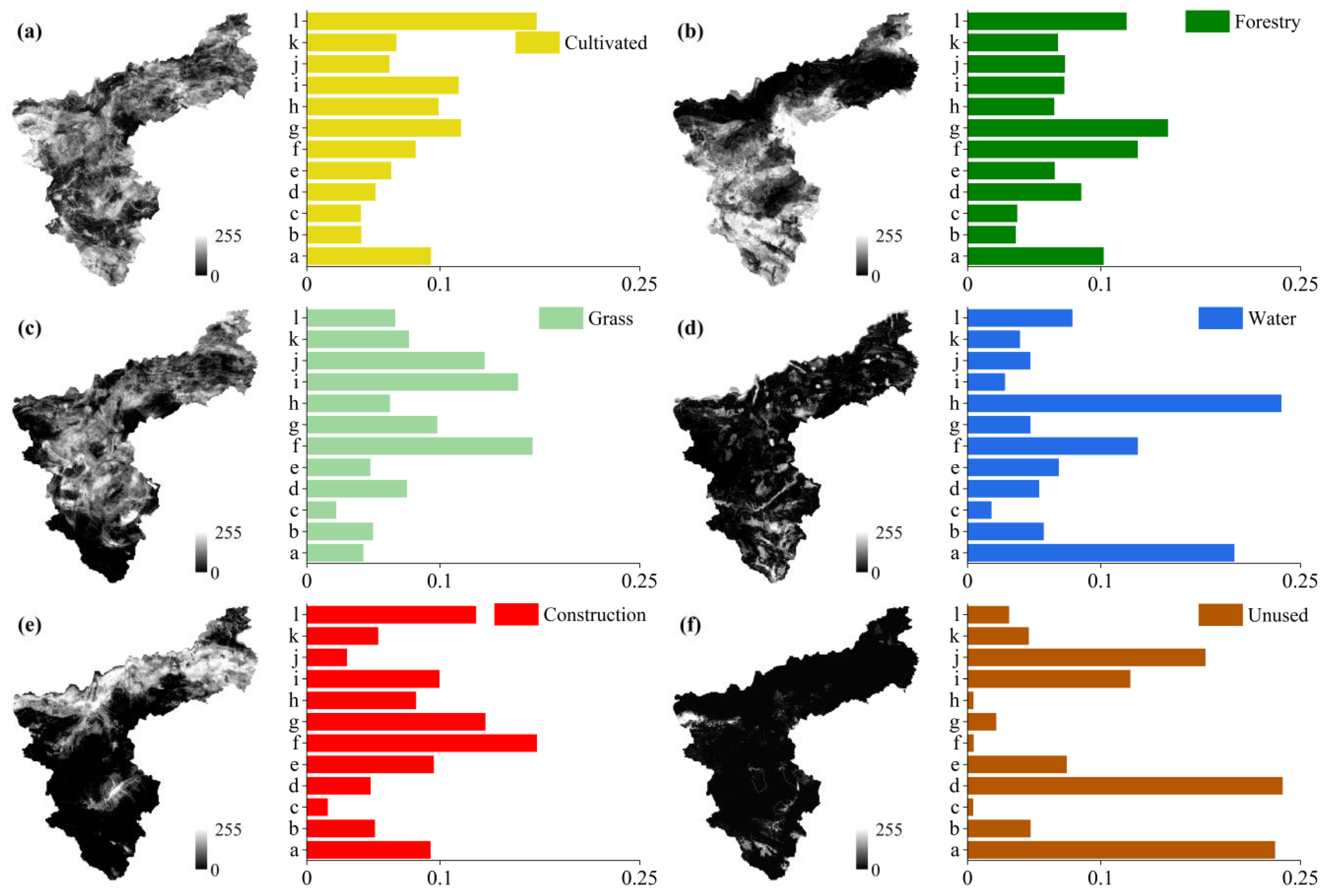 Ijerph 19 14178 g004