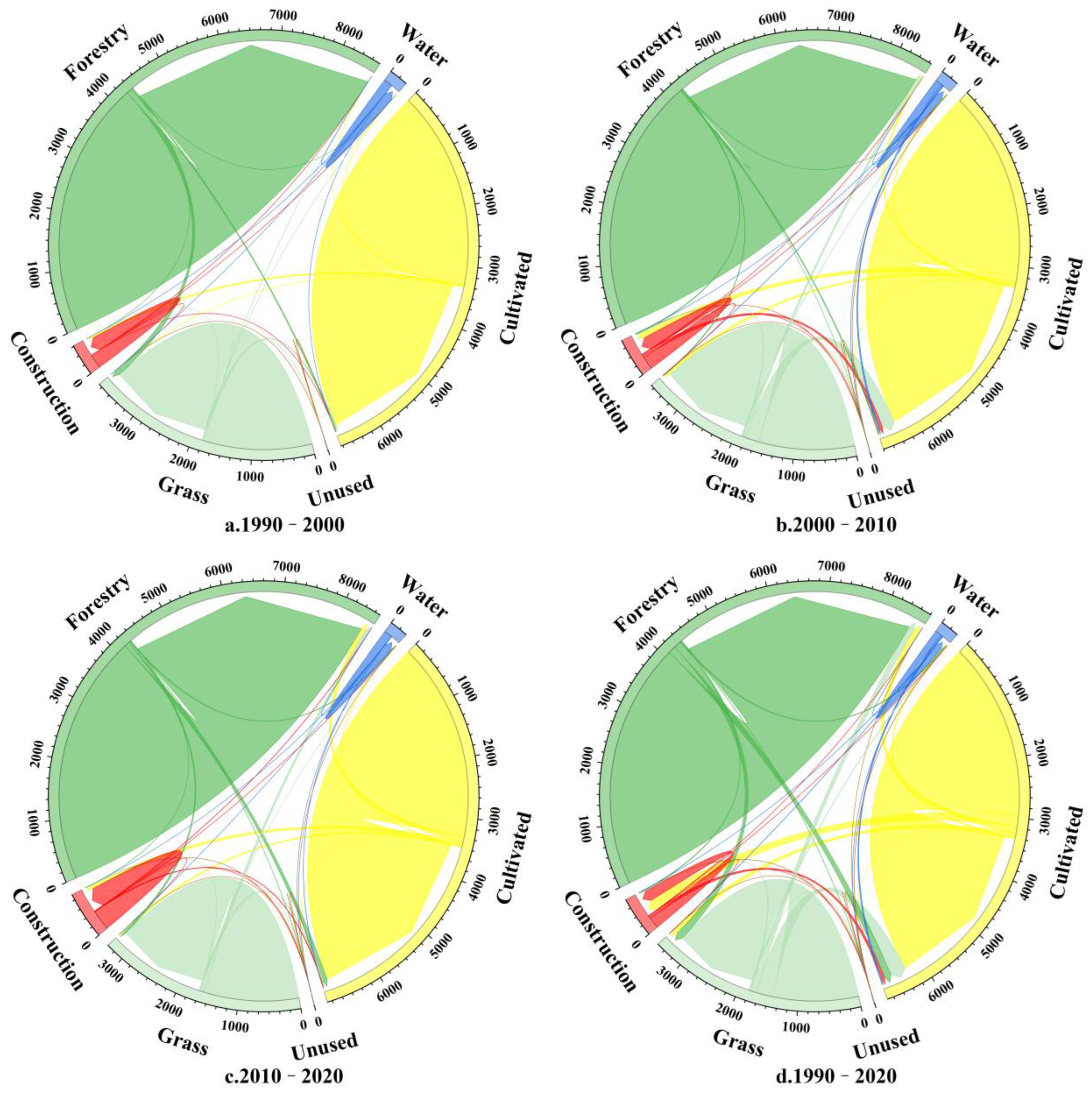 Ijerph 19 14178 g007