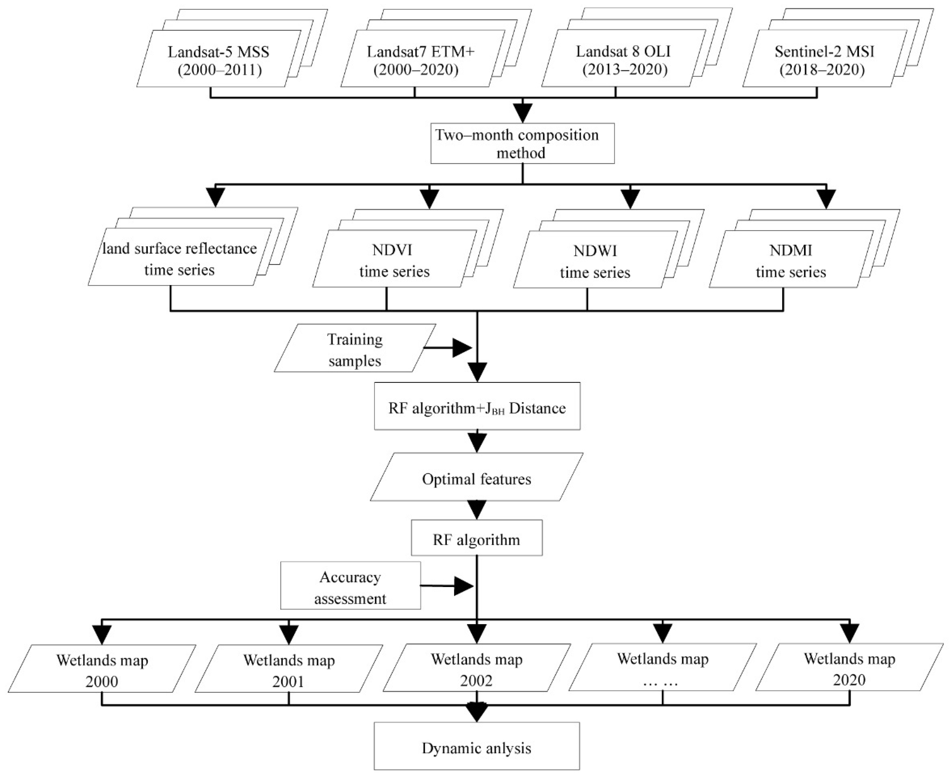 Ijerph 19 14180 g003 Ijerph 19 14180 g003