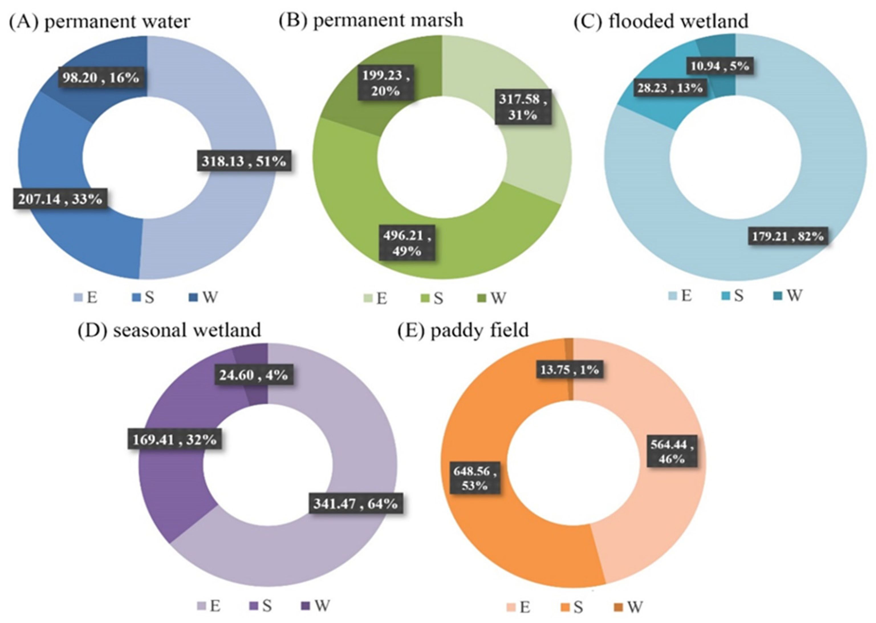 Ijerph 19 14180 g007 Ijerph 19 14180 g007