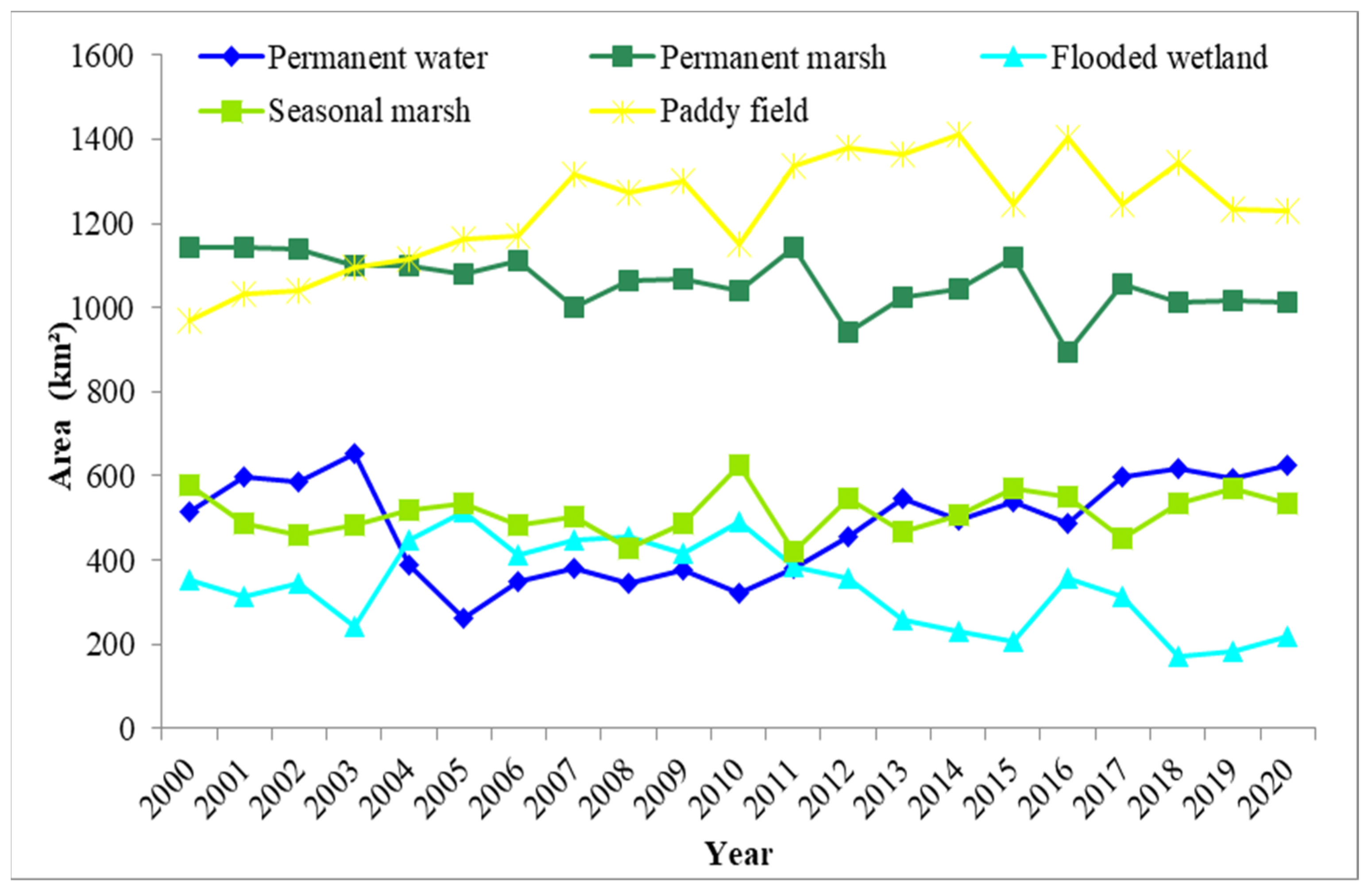 Ijerph 19 14180 g012 Ijerph 19 14180 g012