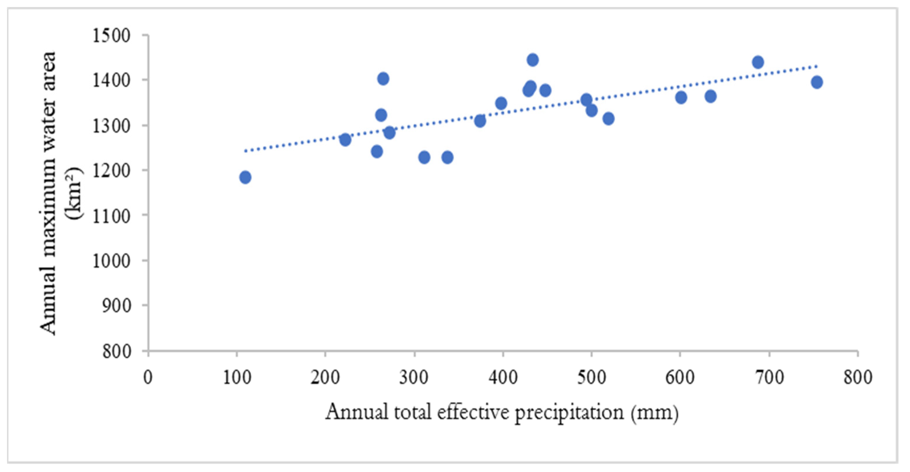 Ijerph 19 14180 g013 Ijerph 19 14180 g013