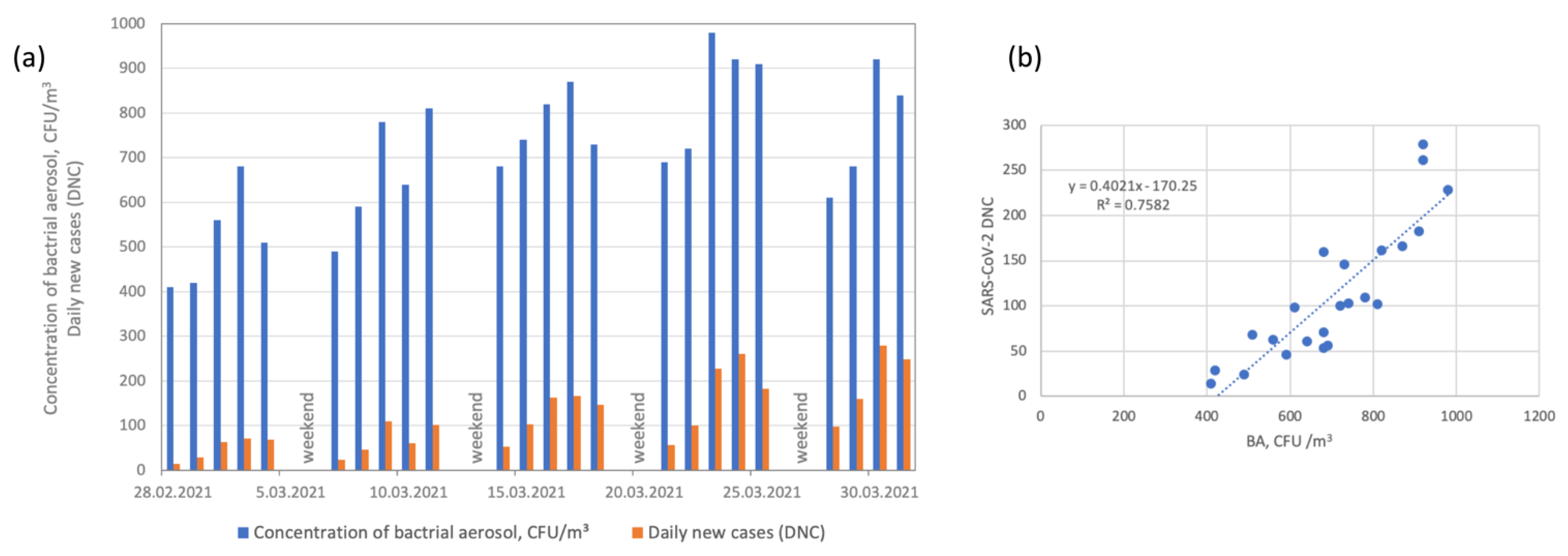 Ijerph 19 14181 g006