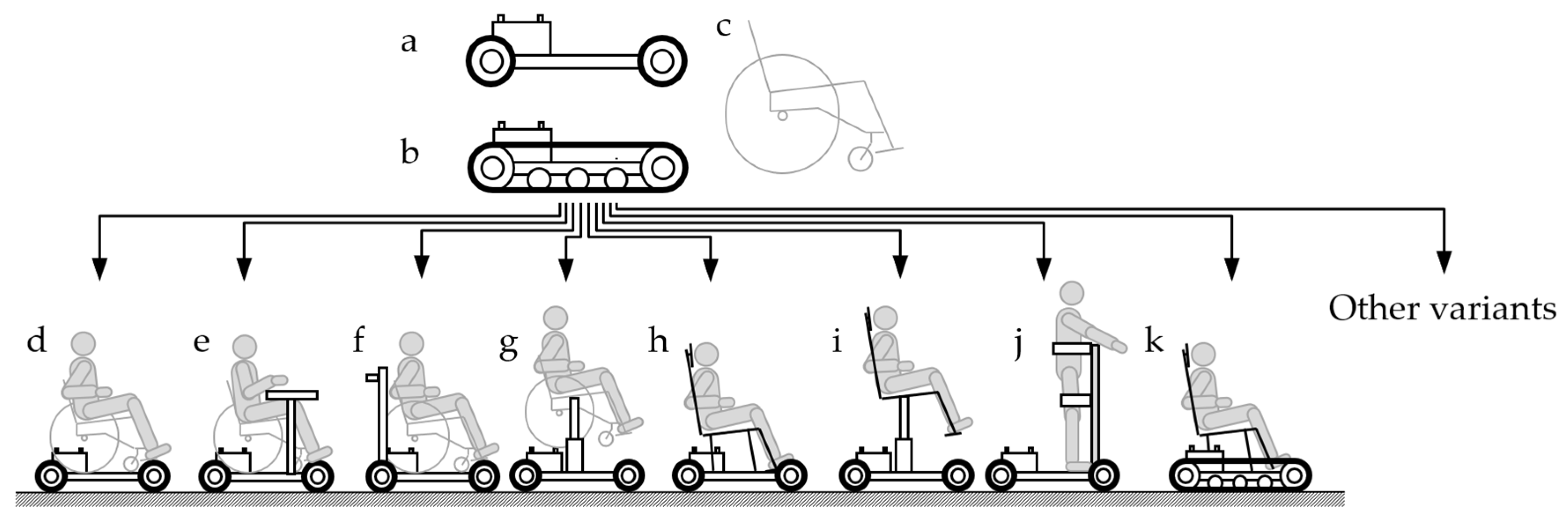 Ijerph 19 14186 g003