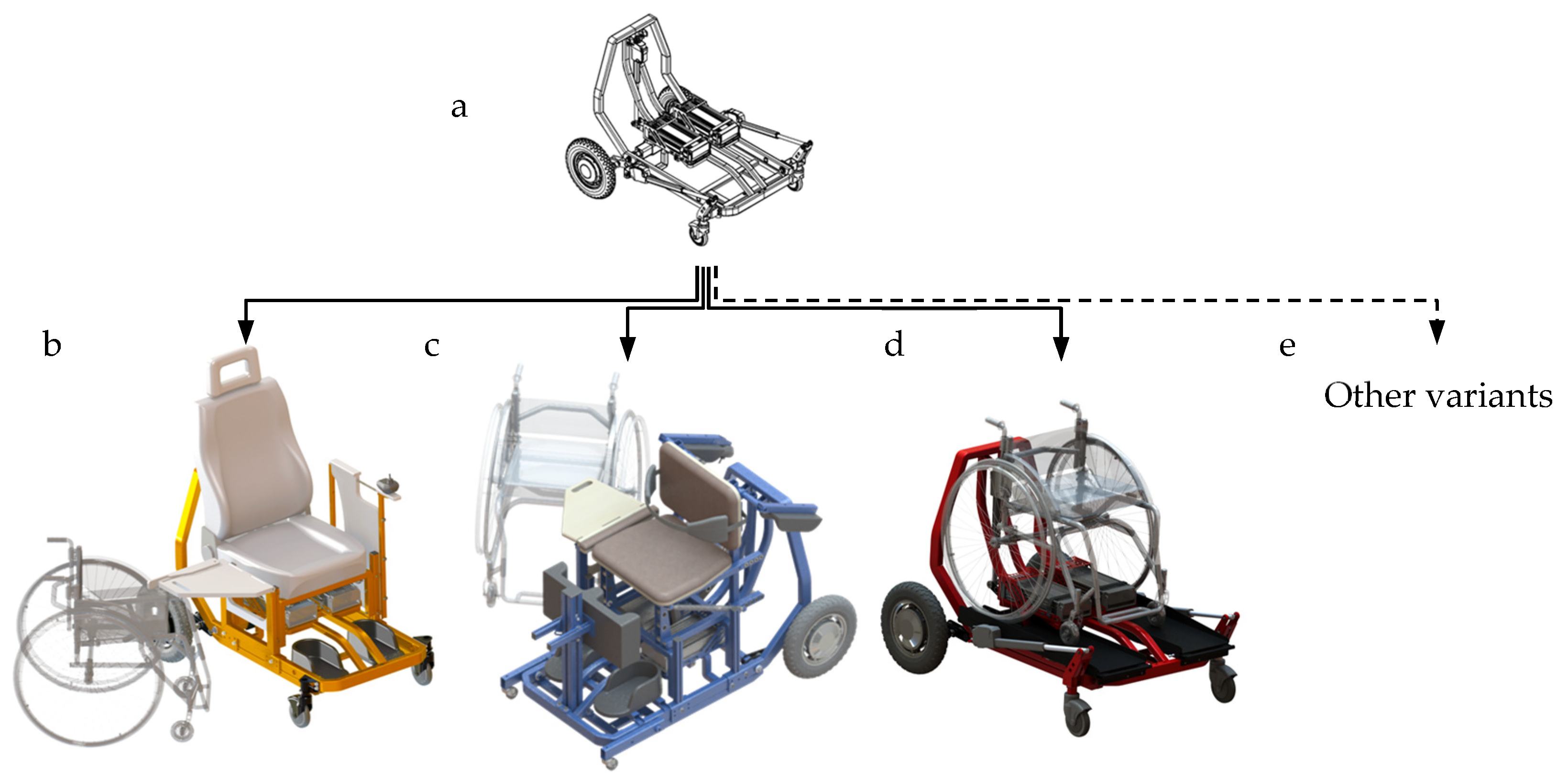 Ijerph 19 14186 g004
