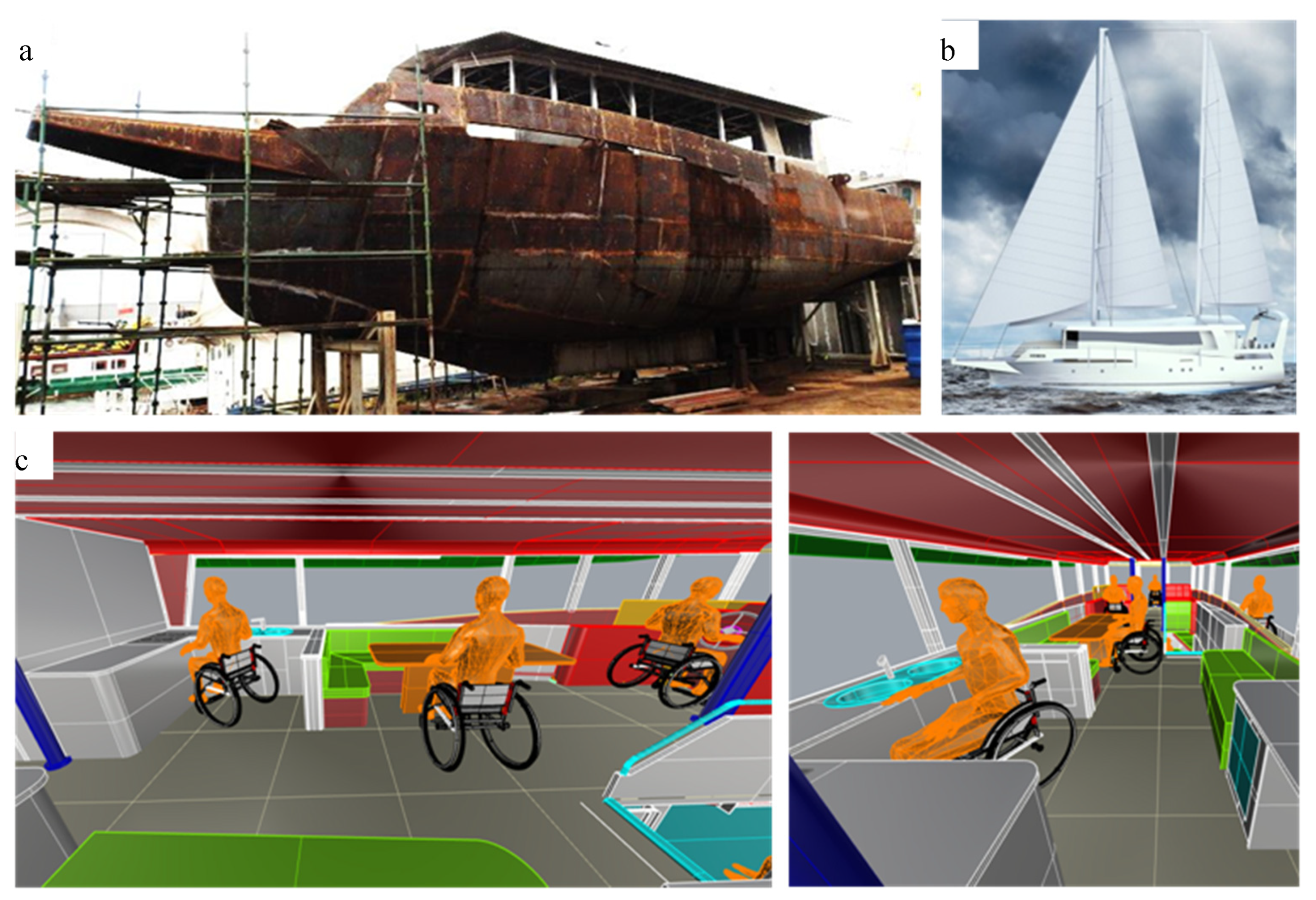 Ijerph 19 14186 g007