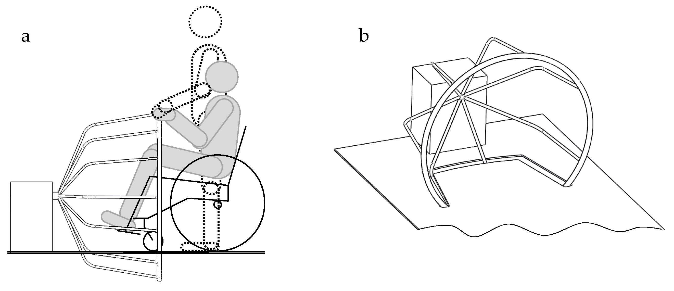 Ijerph 19 14186 g008