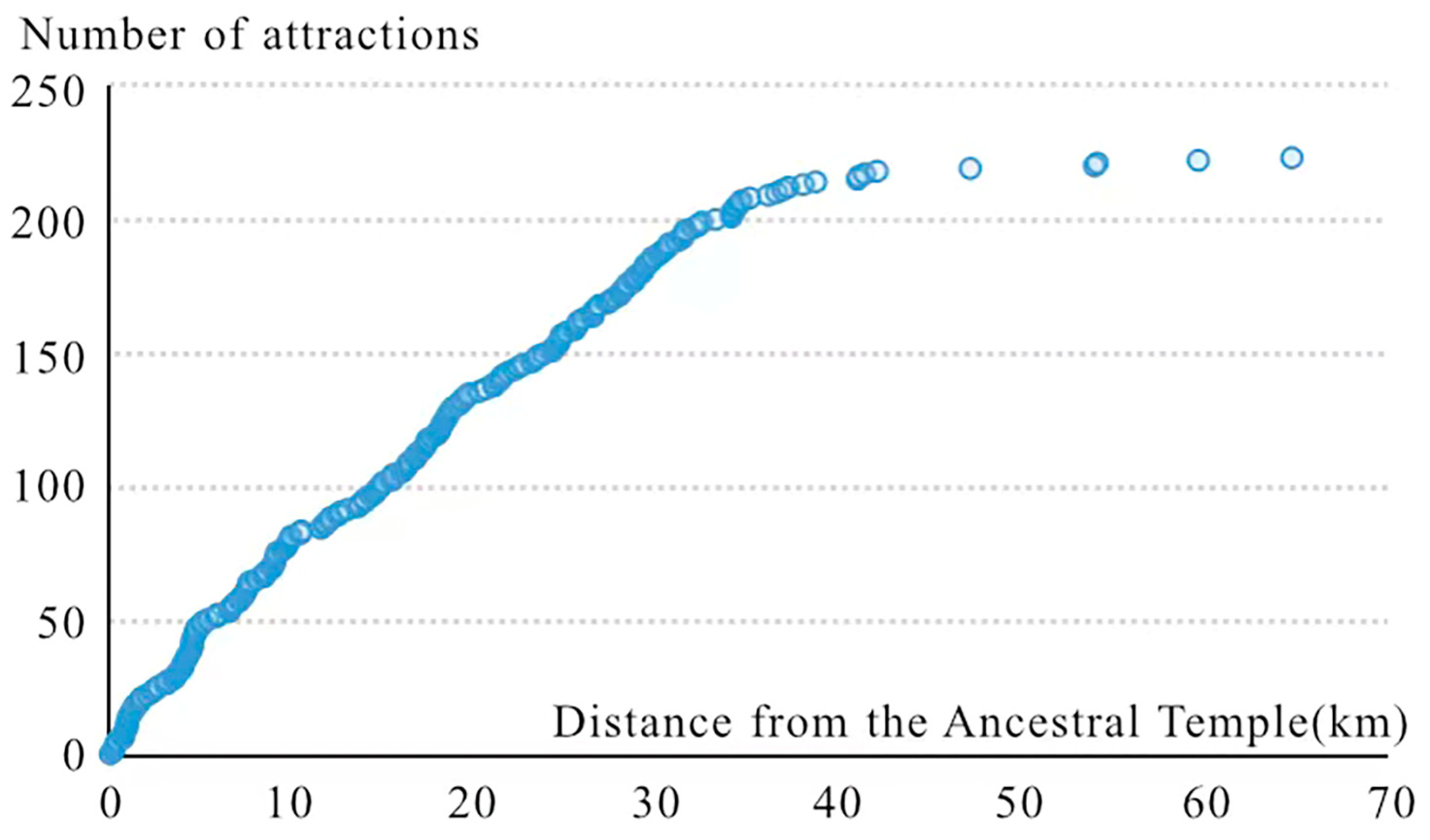 Ijerph 19 14191 g003 Ijerph 19 14191 g003