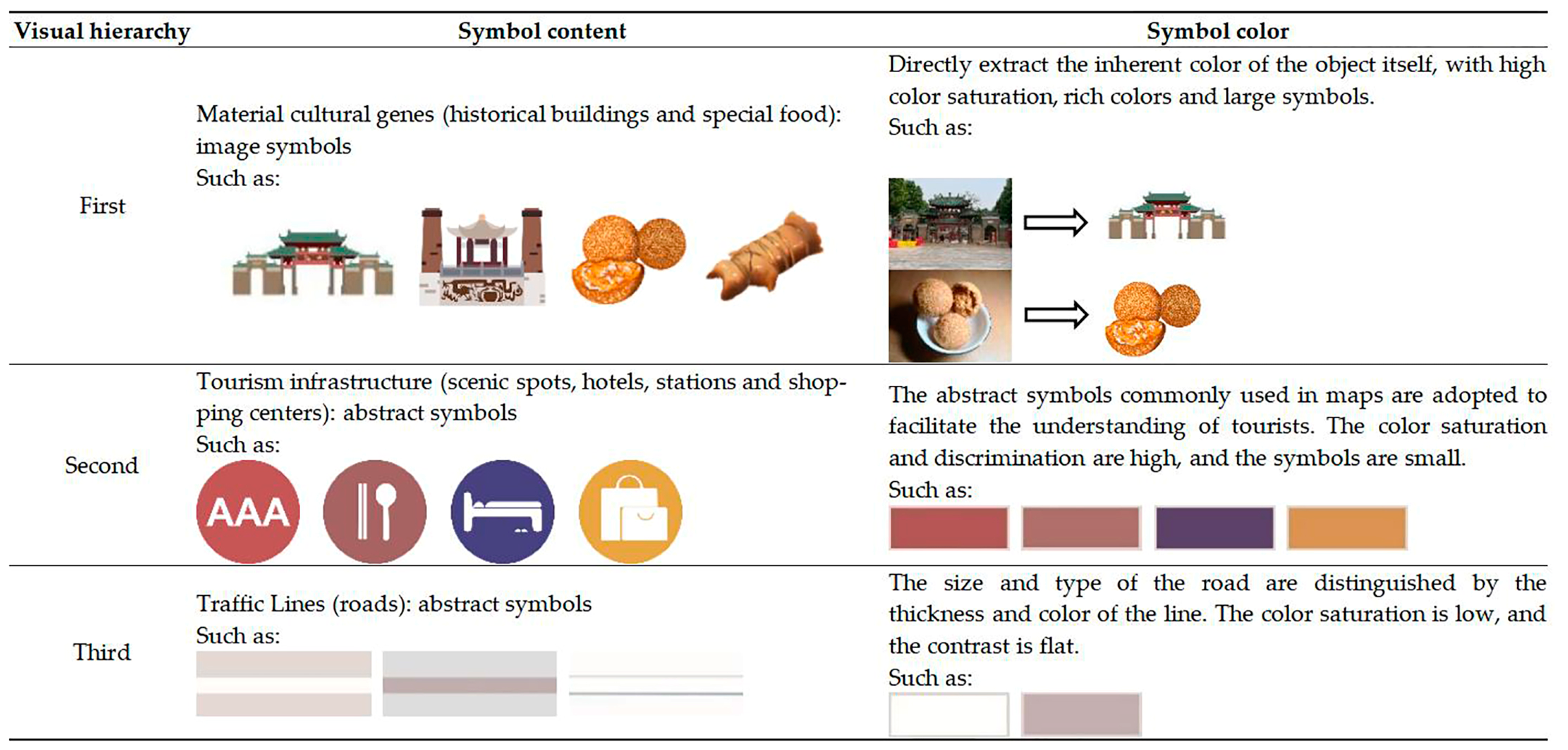 Ijerph 19 14191 g005 Ijerph 19 14191 g005