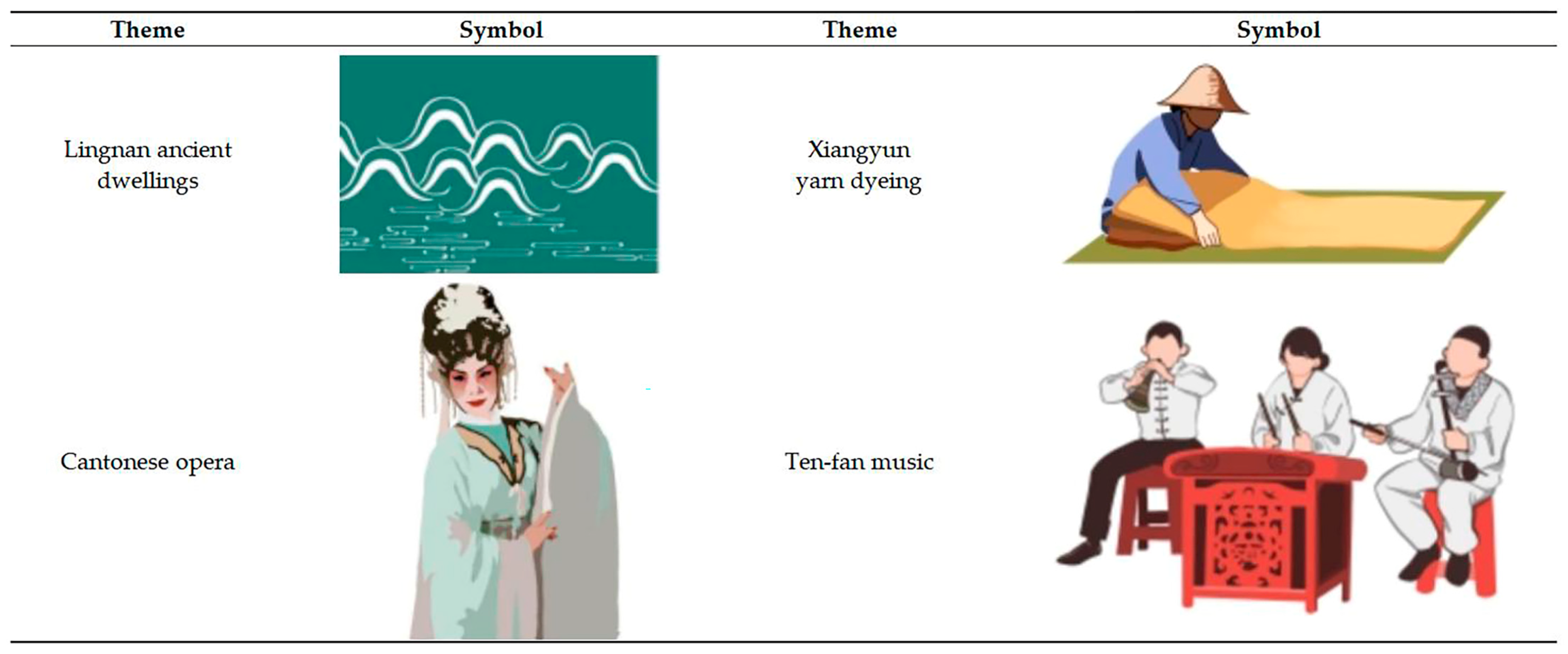 Ijerph 19 14191 g007 Ijerph 19 14191 g007