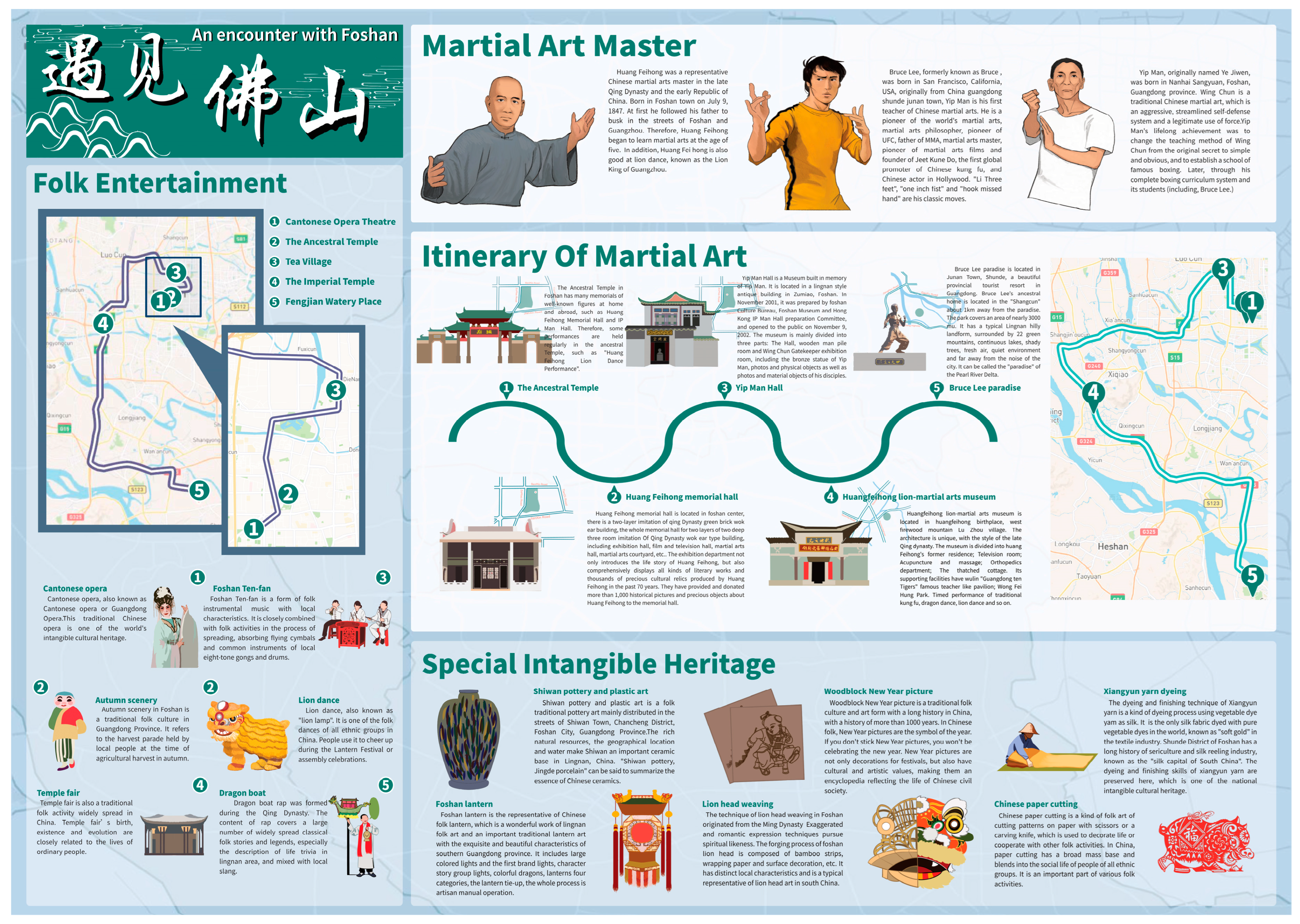 Ijerph 19 14191 g010 Ijerph 19 14191 g010