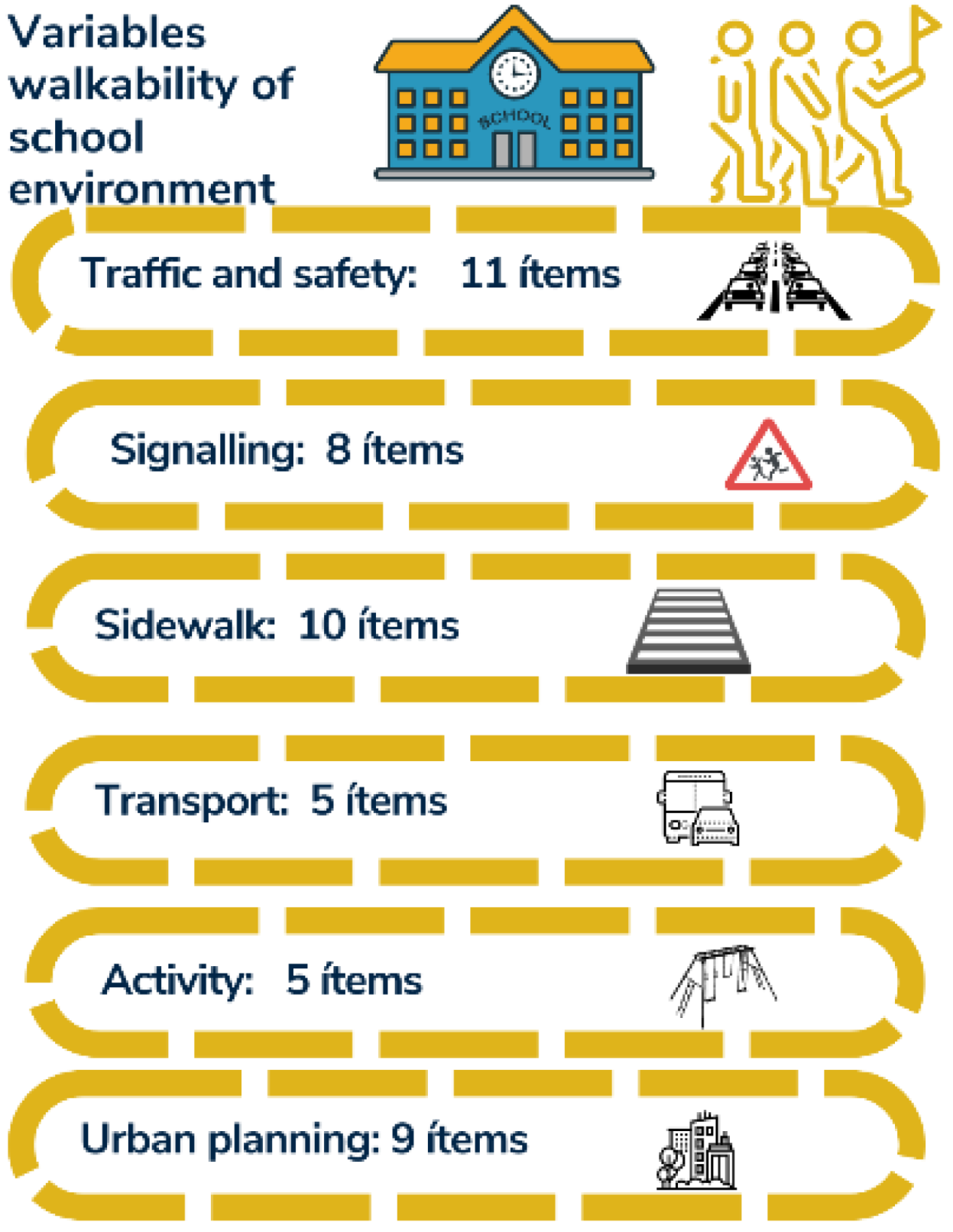 Ijerph 19 14201 g002