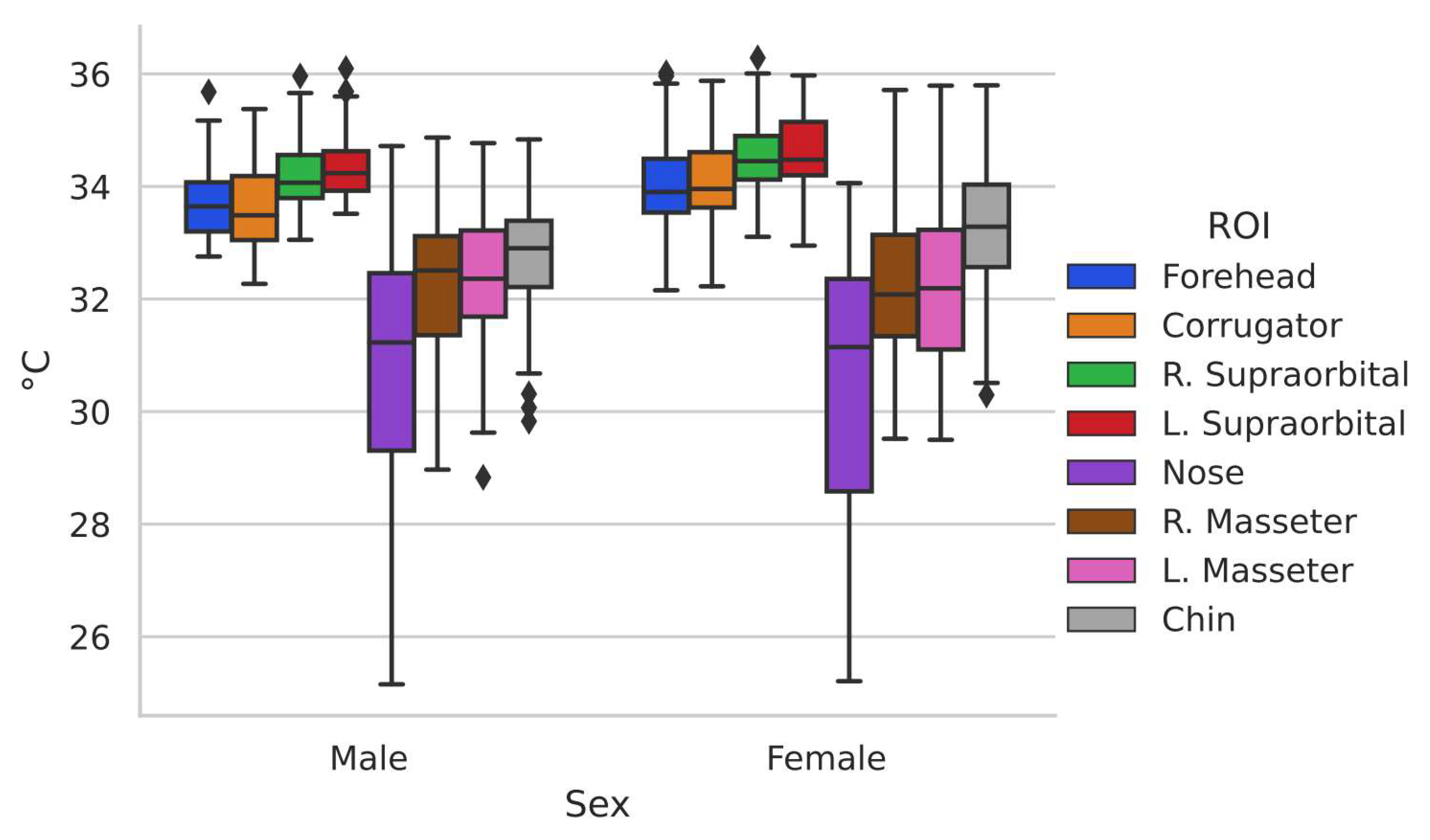 Ijerph 19 14208 g004 Ijerph 19 14208 g004