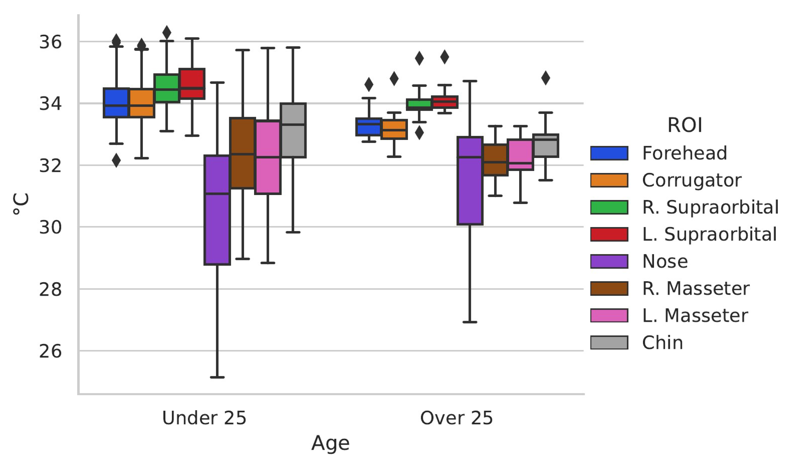 Ijerph 19 14208 g006 Ijerph 19 14208 g006