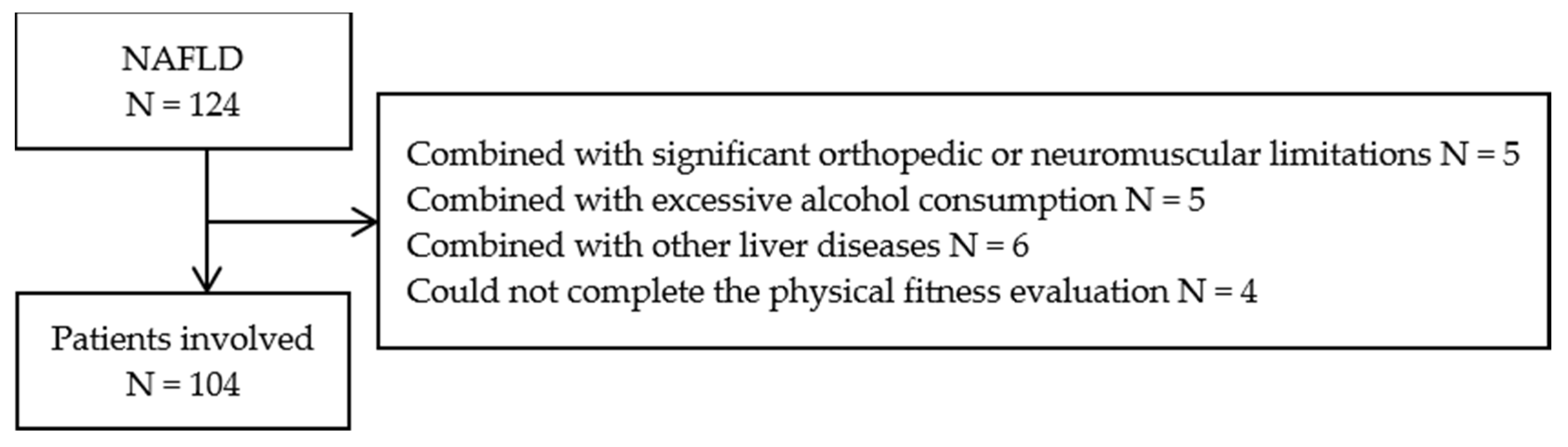 Ijerph 19 14215 g001