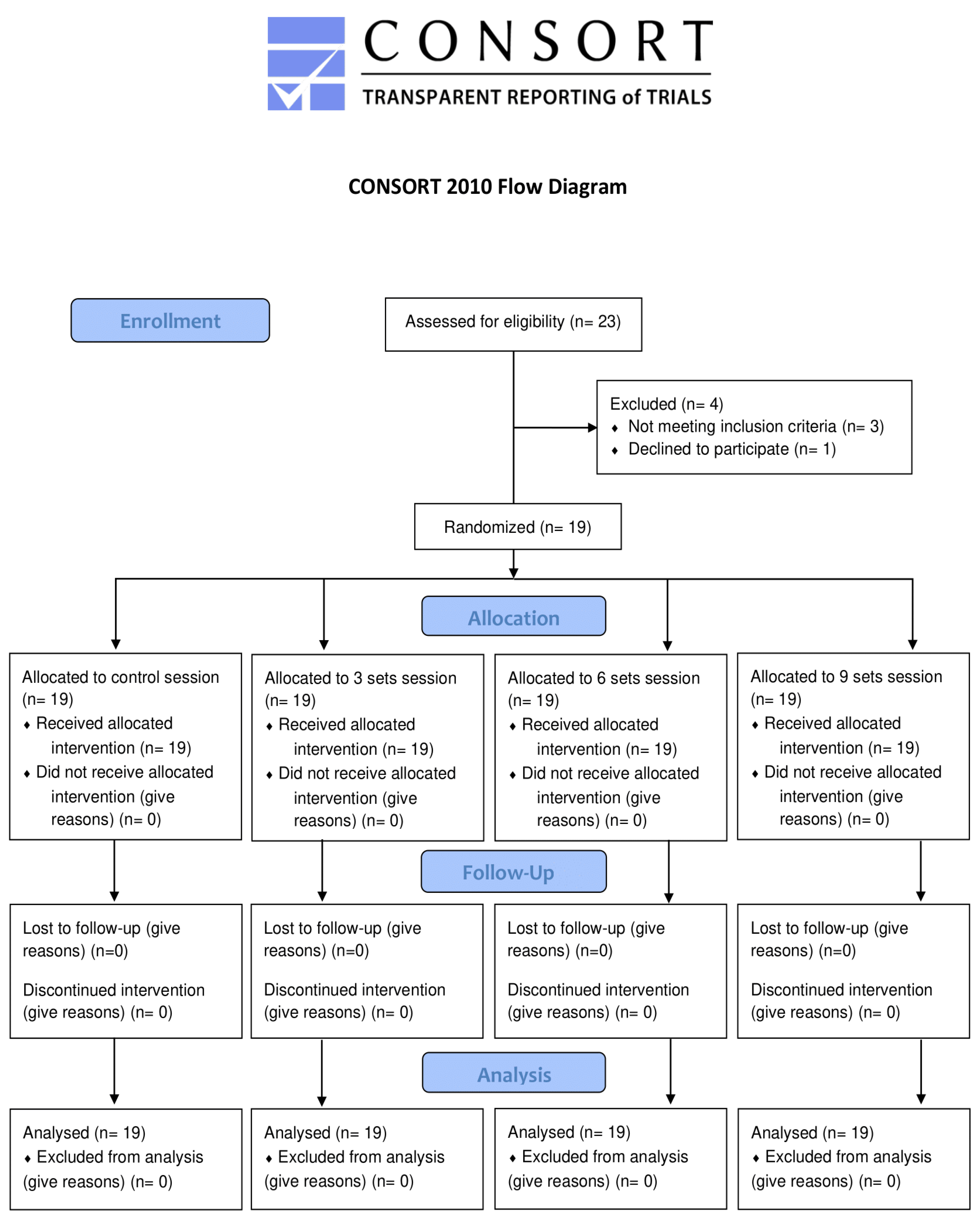 Ijerph 19 14218 g001