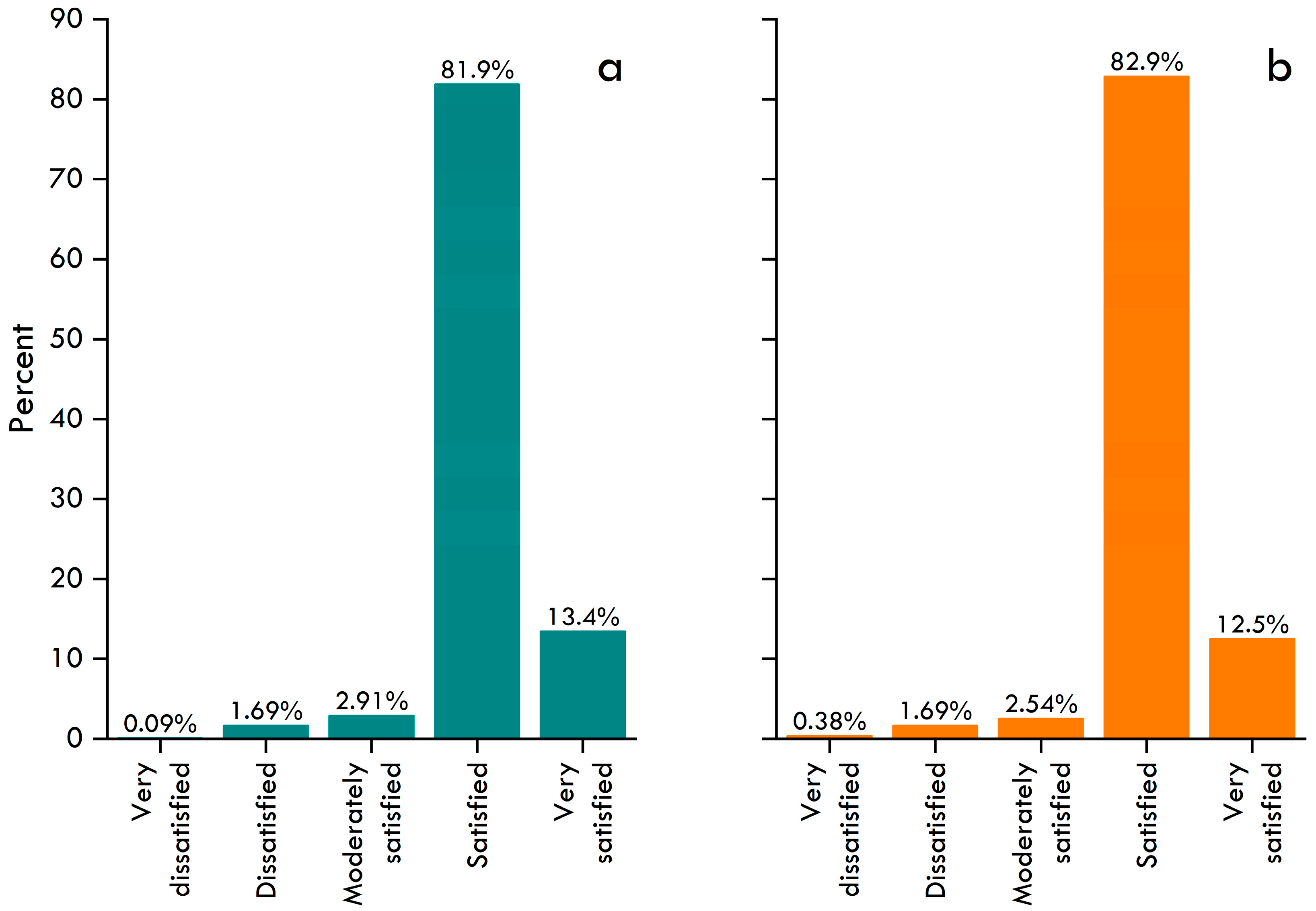 Ijerph 19 14220 g0a1
