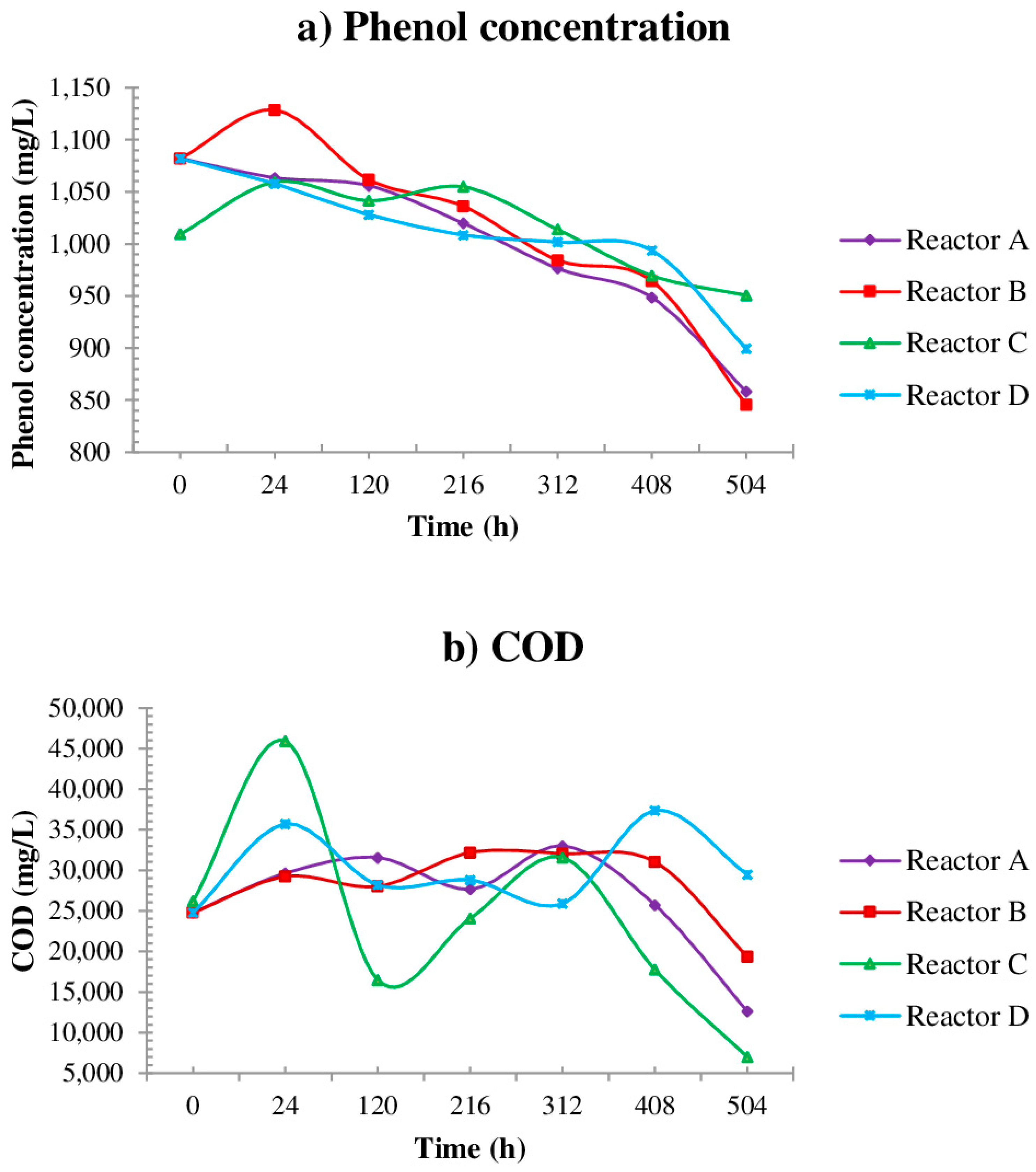 Ijerph 19 14222 g002