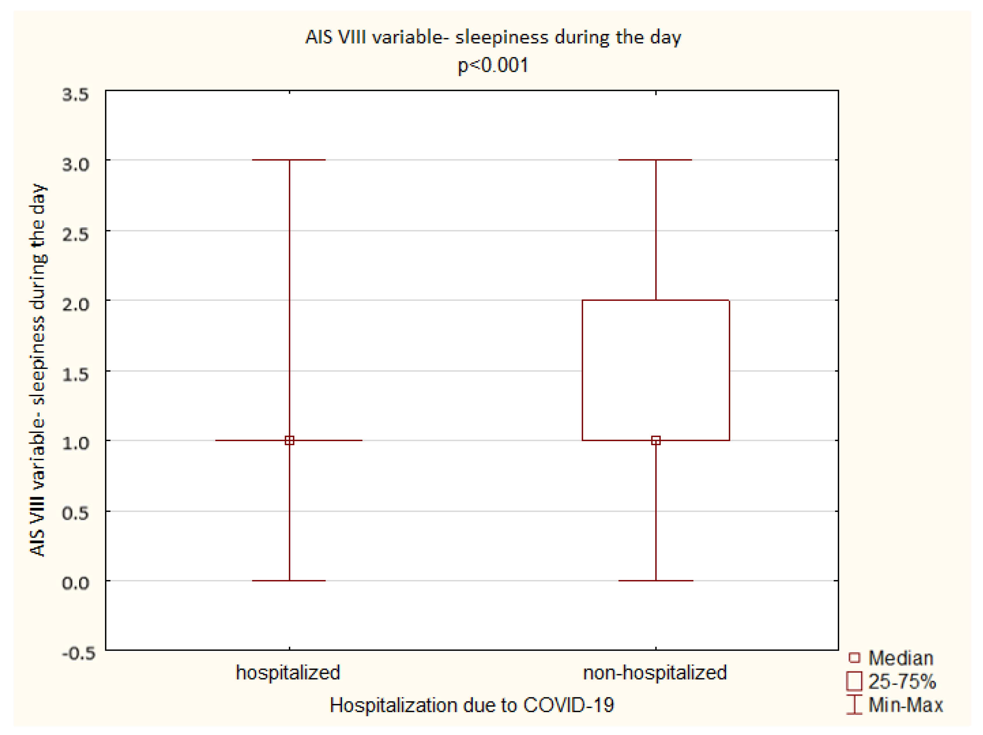 Ijerph 19 14224 g009