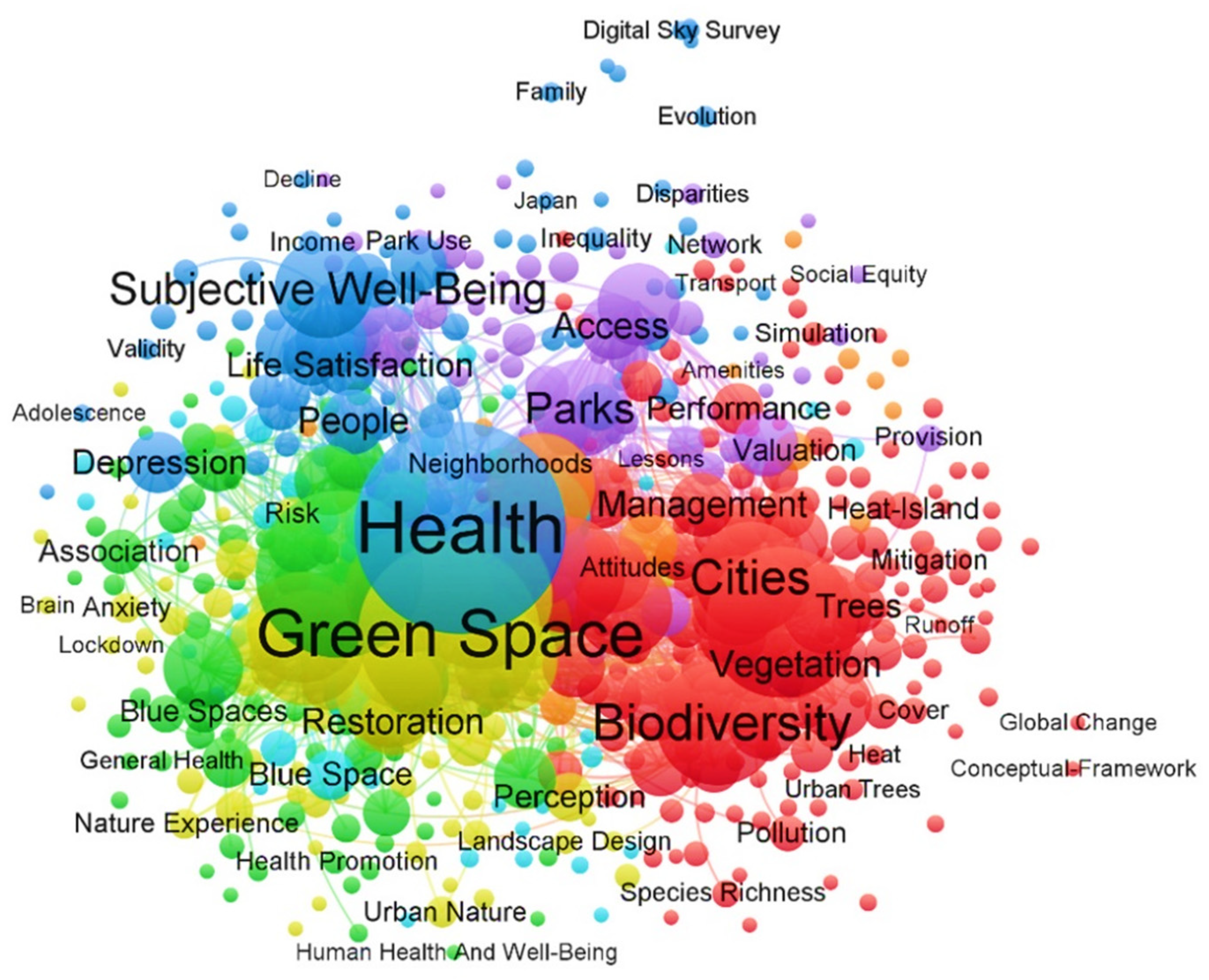 Ijerph 19 14227 g002 Ijerph 19 14227 g002