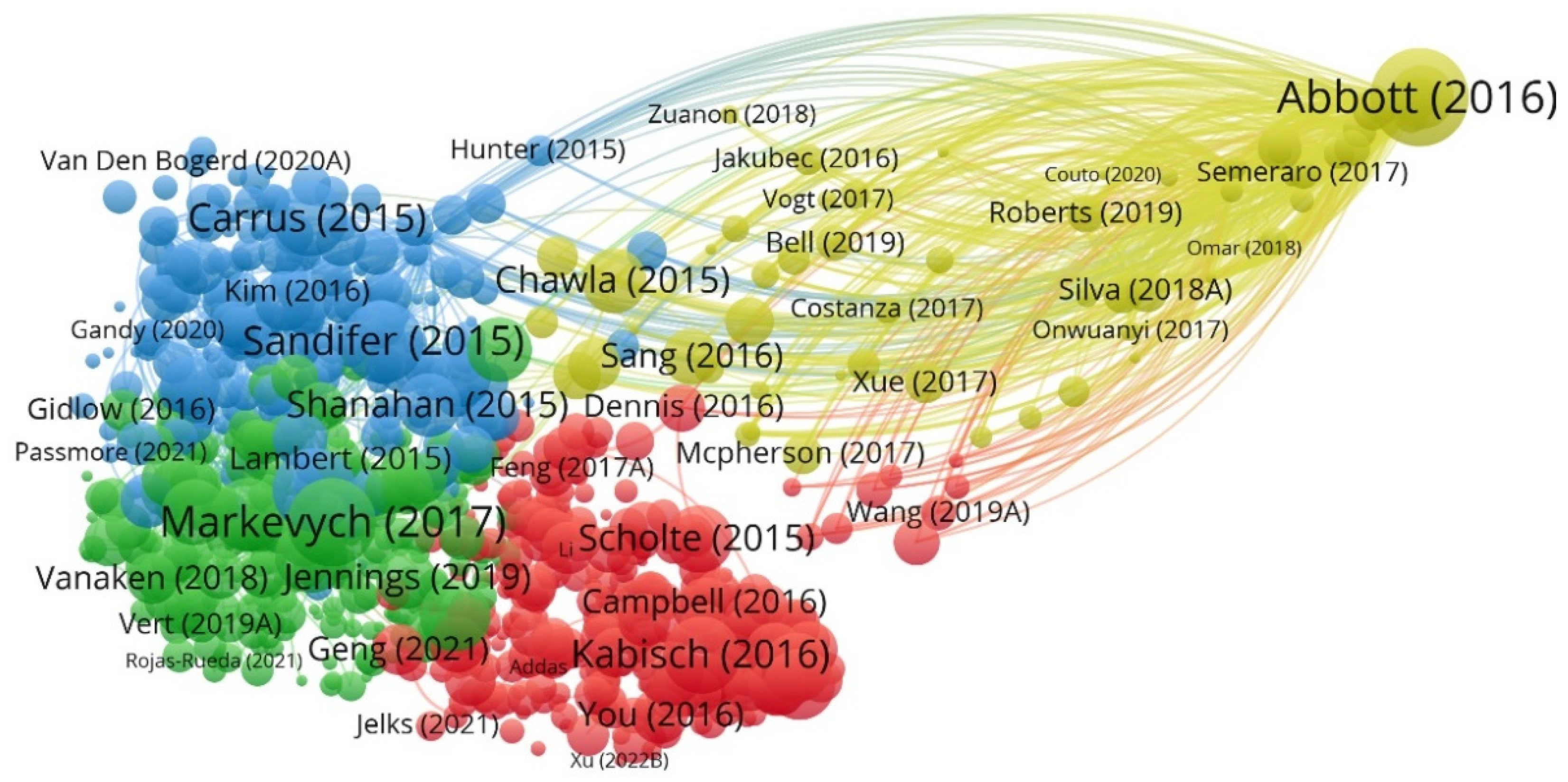 Ijerph 19 14227 g005 Ijerph 19 14227 g005