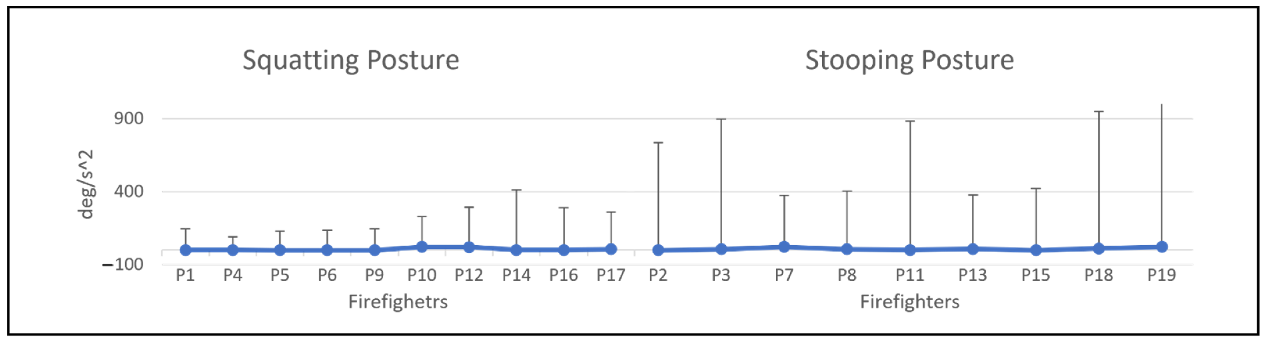 Ijerph 19 14232 g009 Ijerph 19 14232 g009