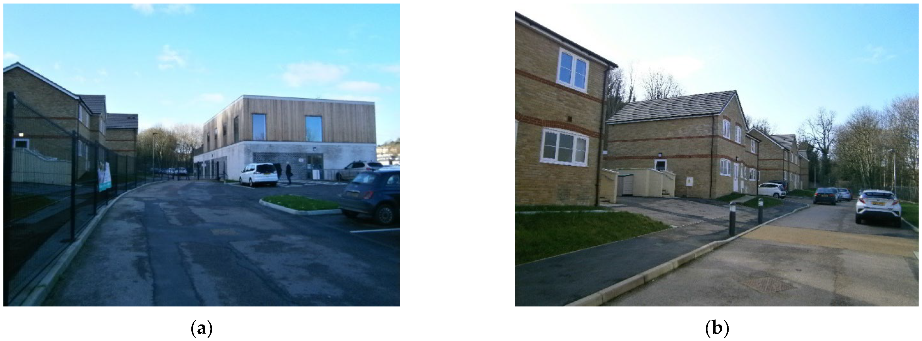 Ijerph 19 14233 g006