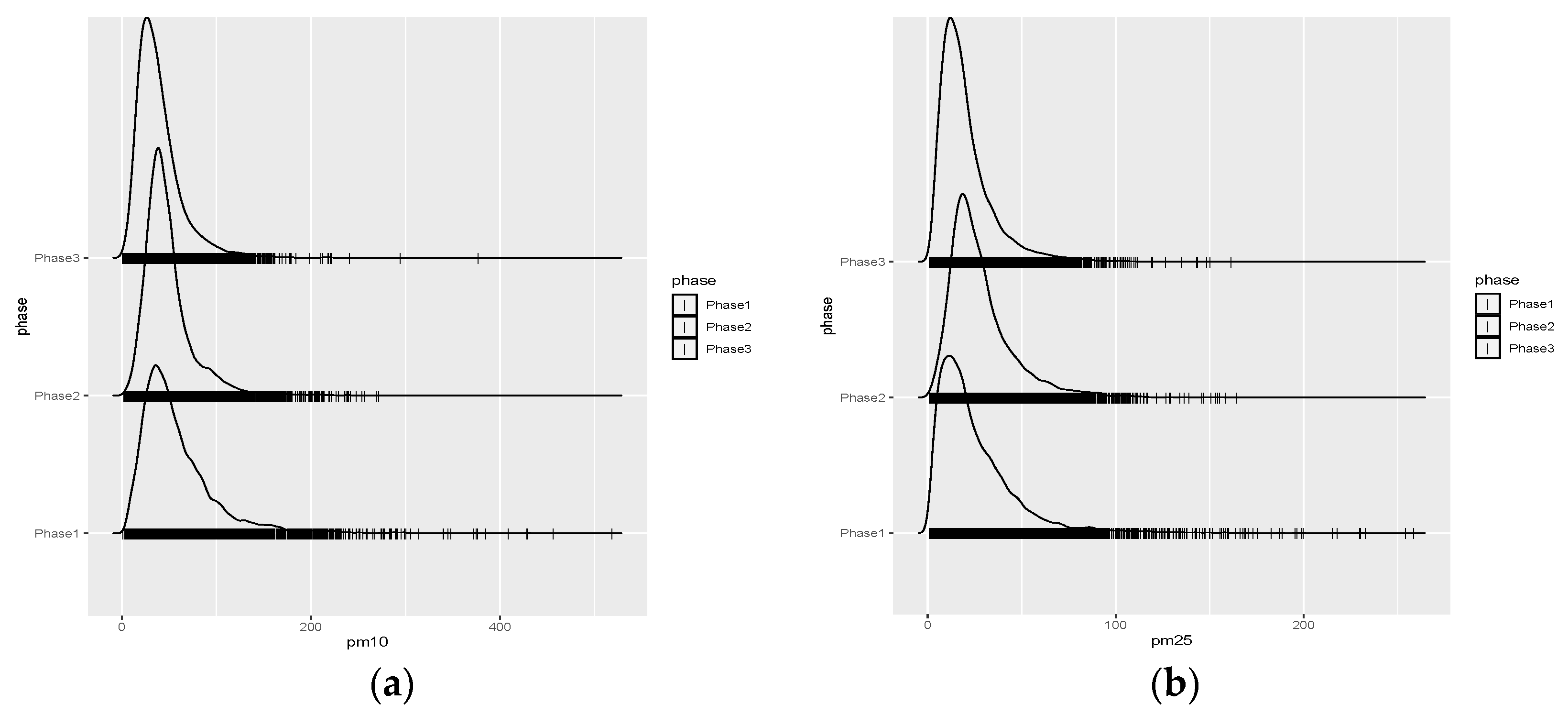 Ijerph 19 14235 g004