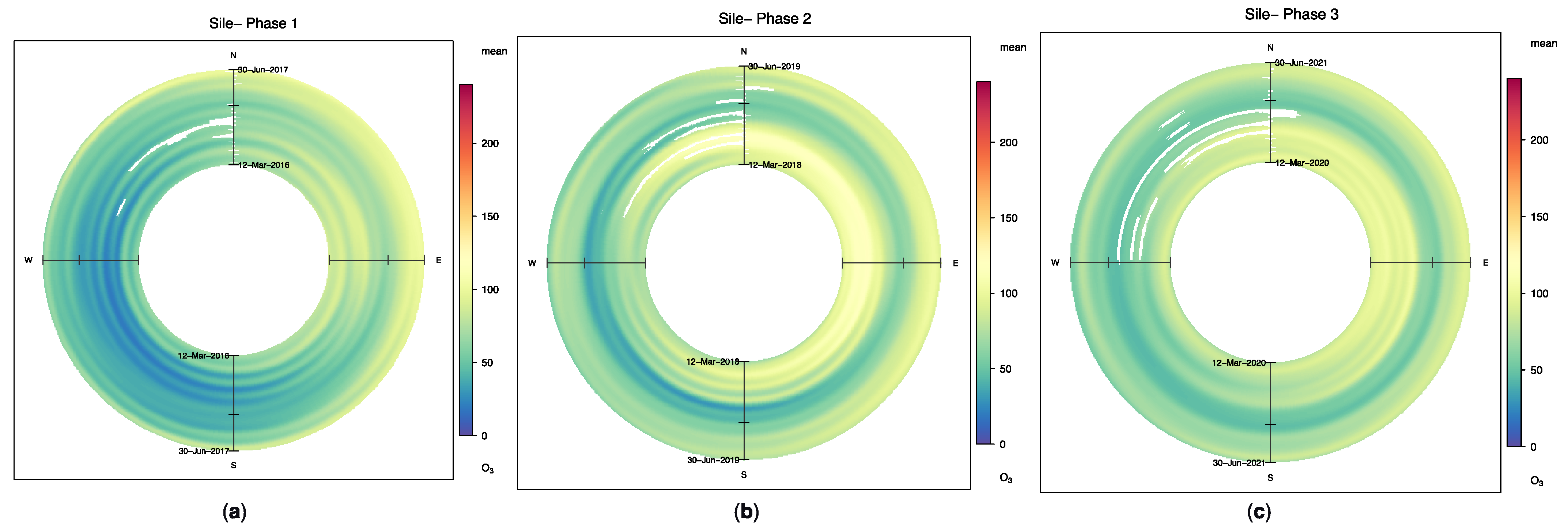 Ijerph 19 14235 g006