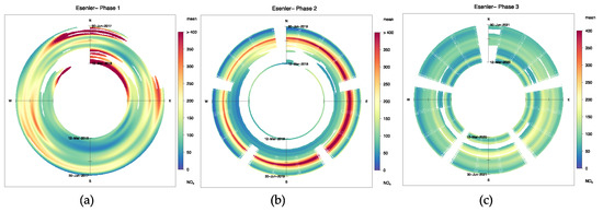 Ijerph 19 14235 g0a1 550