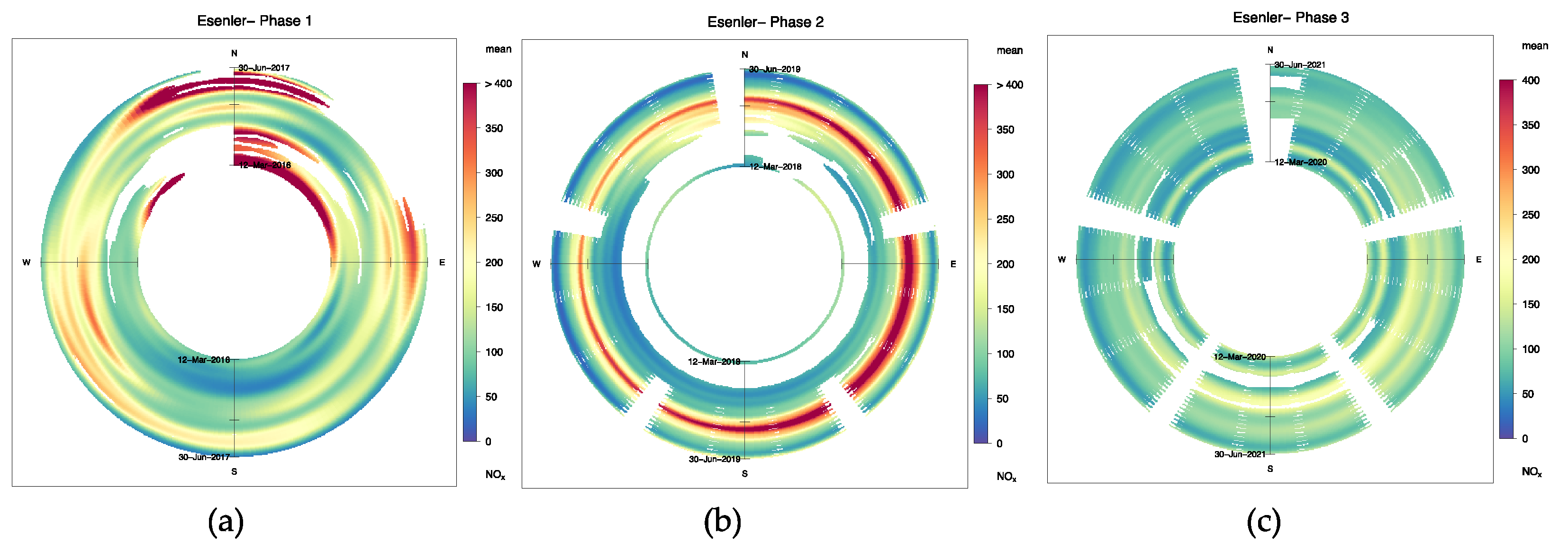 Ijerph 19 14235 g0a1