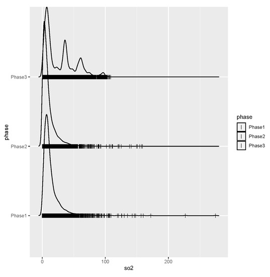 Ijerph 19 14235 g0a5 550