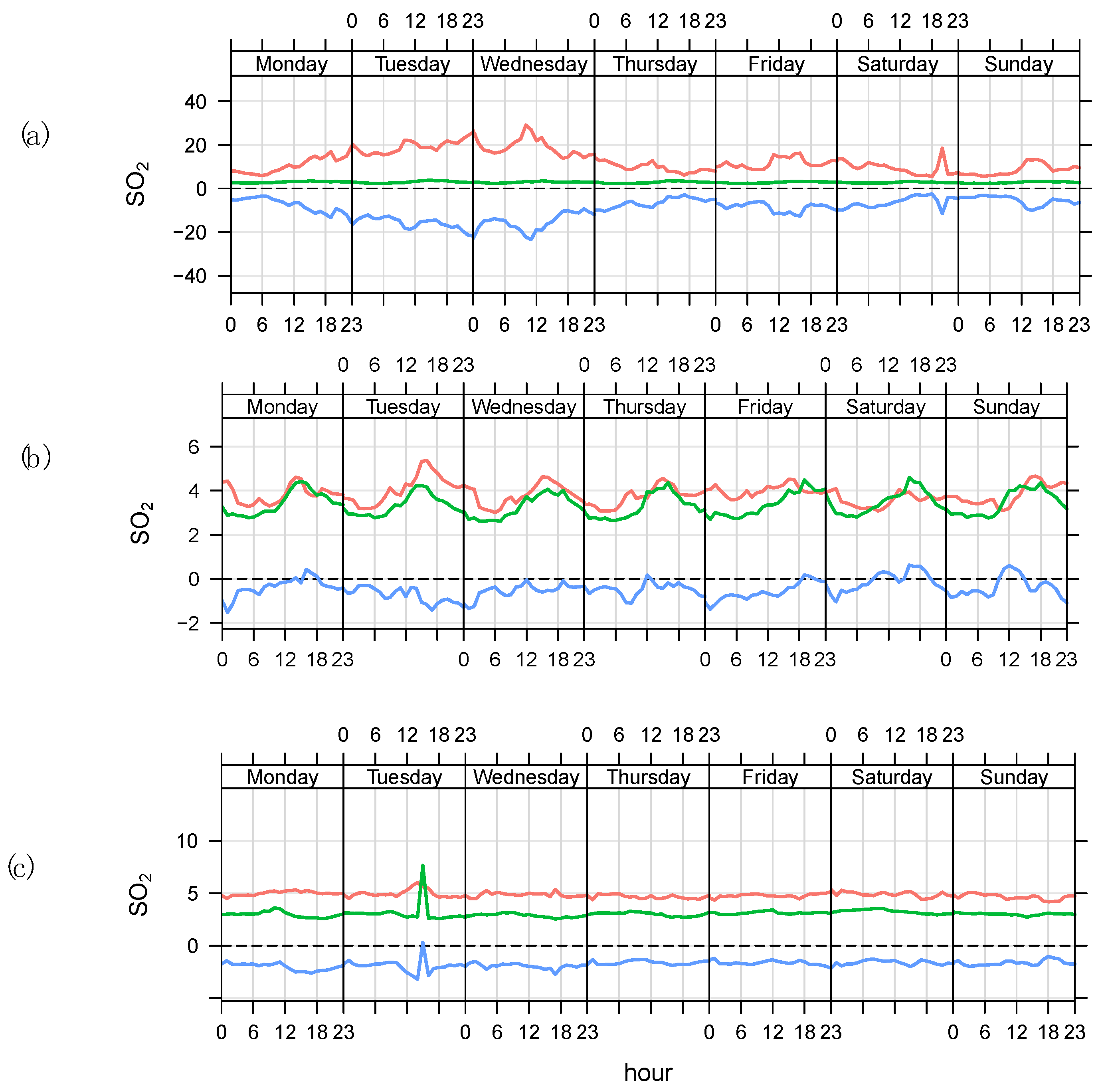 Ijerph 19 14235 g0a6