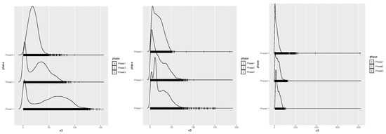 Ijerph 19 14235 g0a7 550