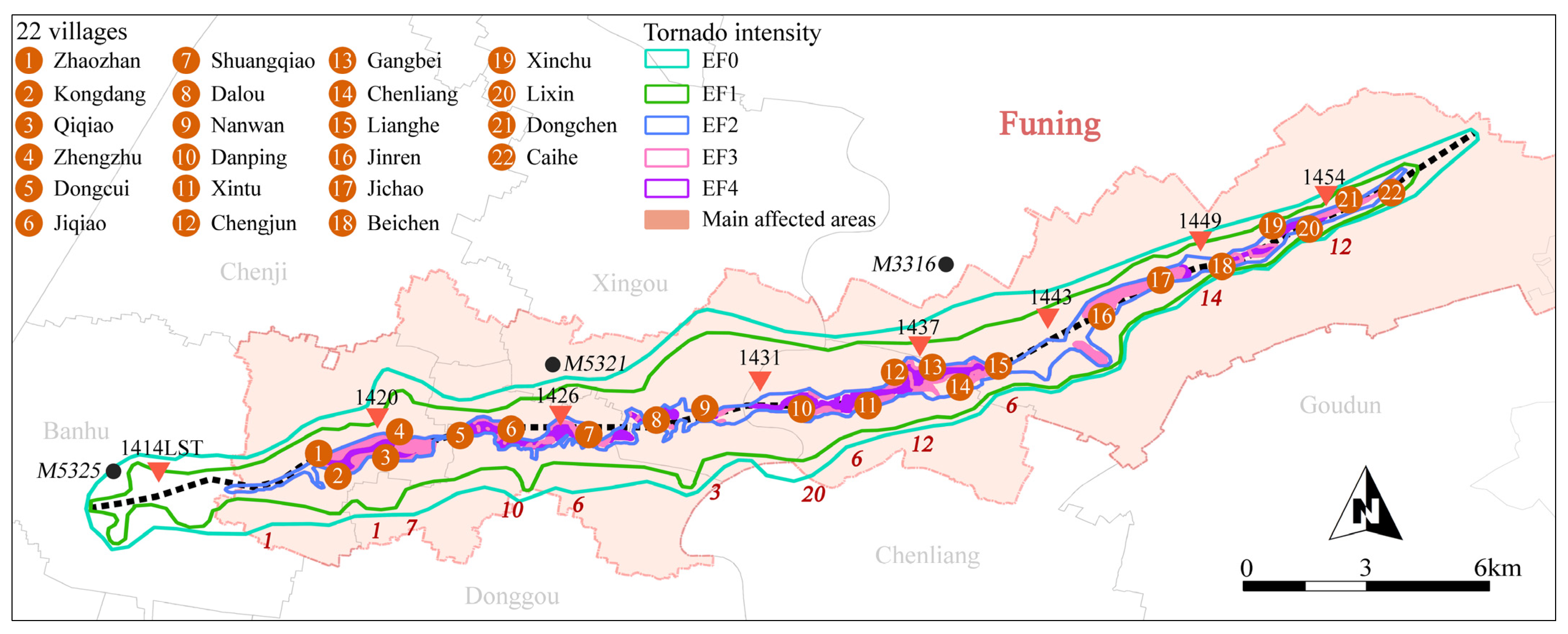 Ijerph 19 14237 g002 Ijerph 19 14237 g002