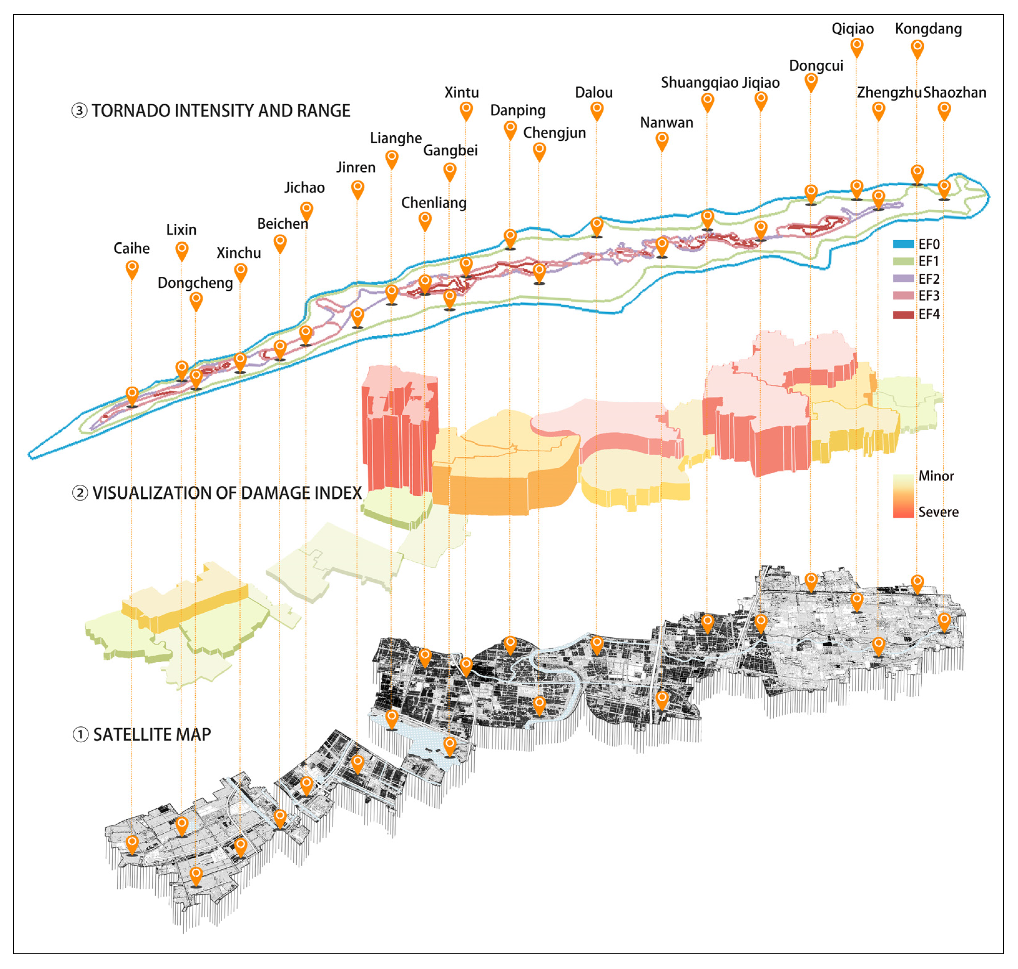 Ijerph 19 14237 g003 Ijerph 19 14237 g003