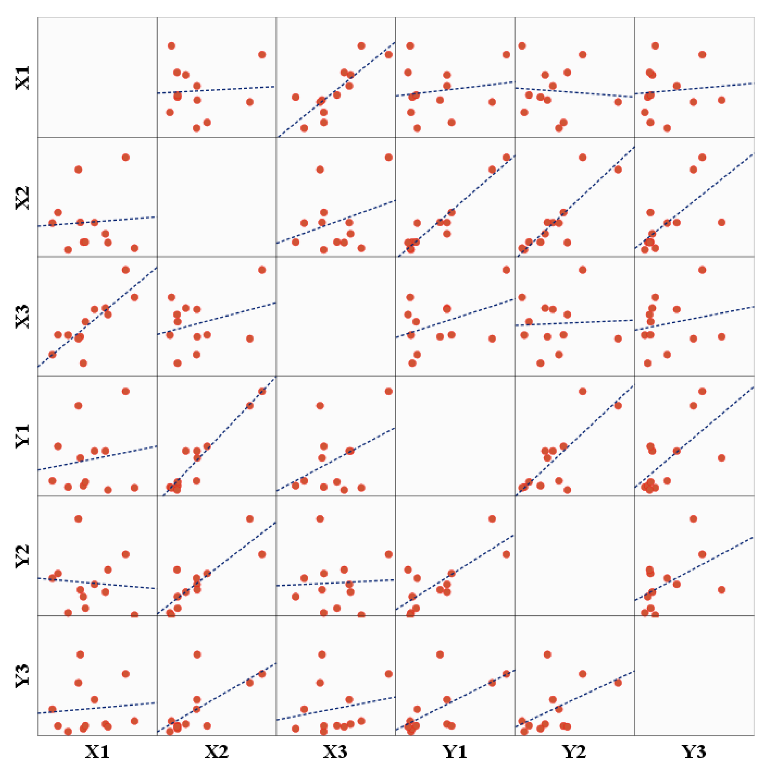 Ijerph 19 14237 g004 Ijerph 19 14237 g004