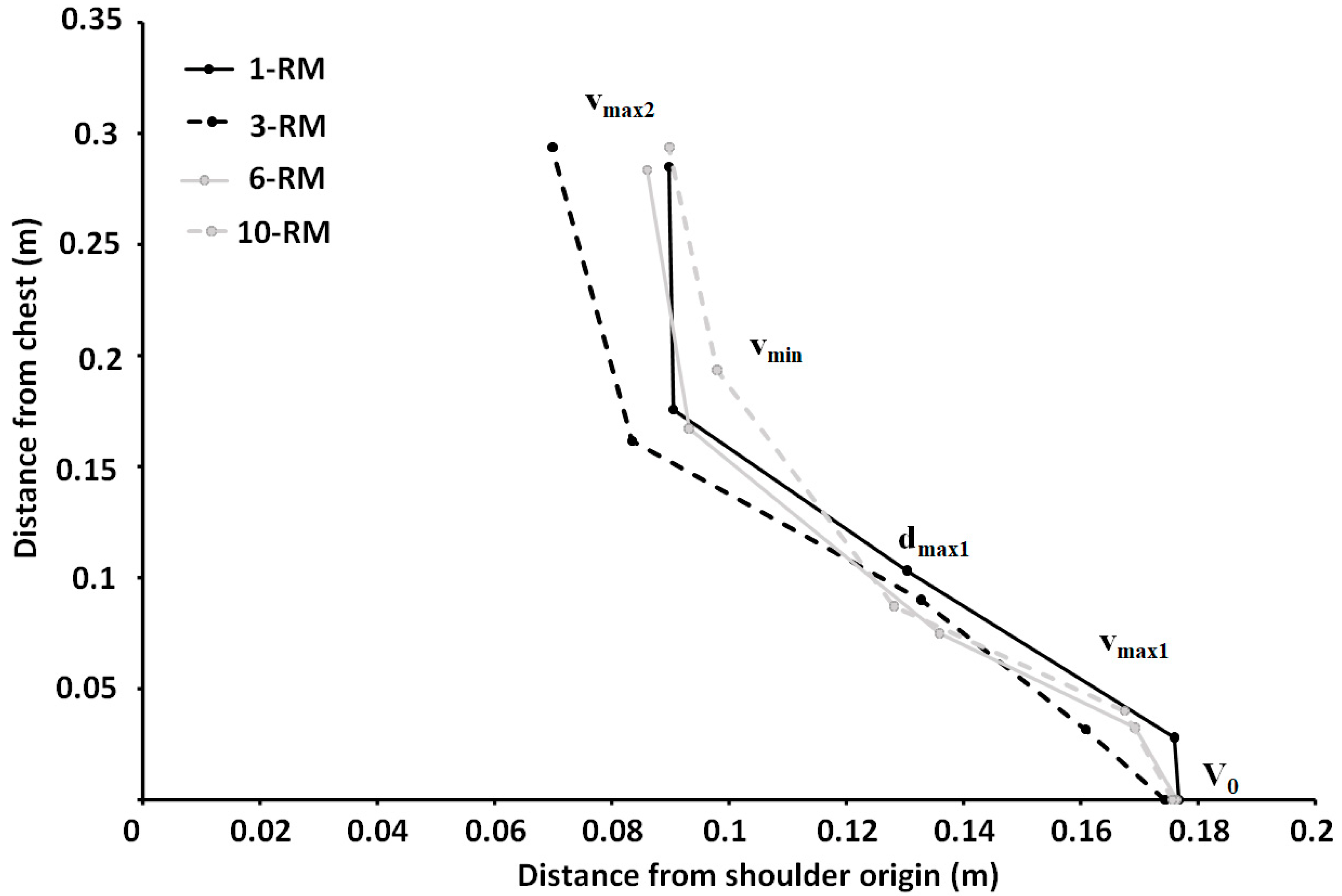Ijerph 19 14238 g001