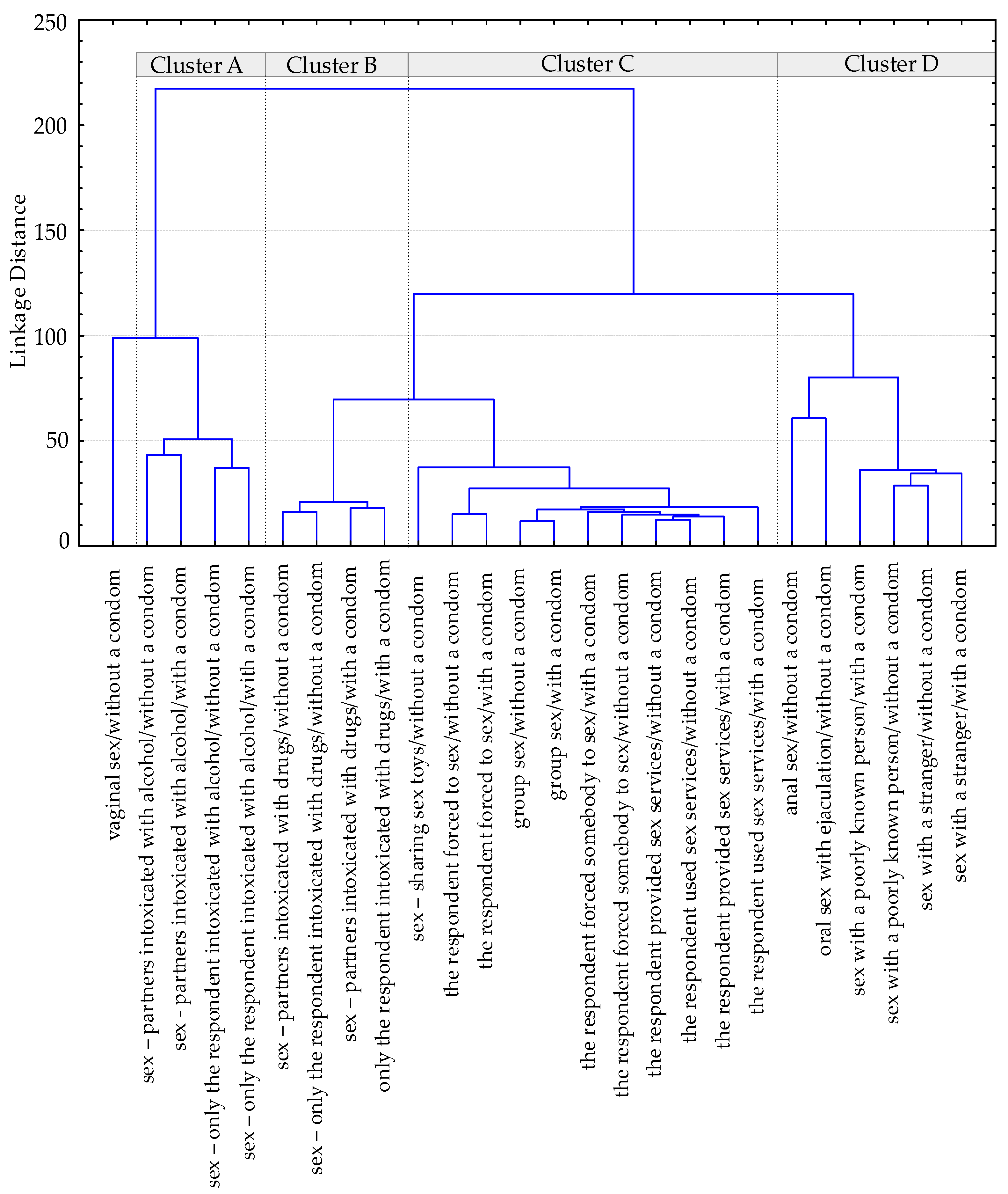 Ijerph 19 14239 g001 Ijerph 19 14239 g001