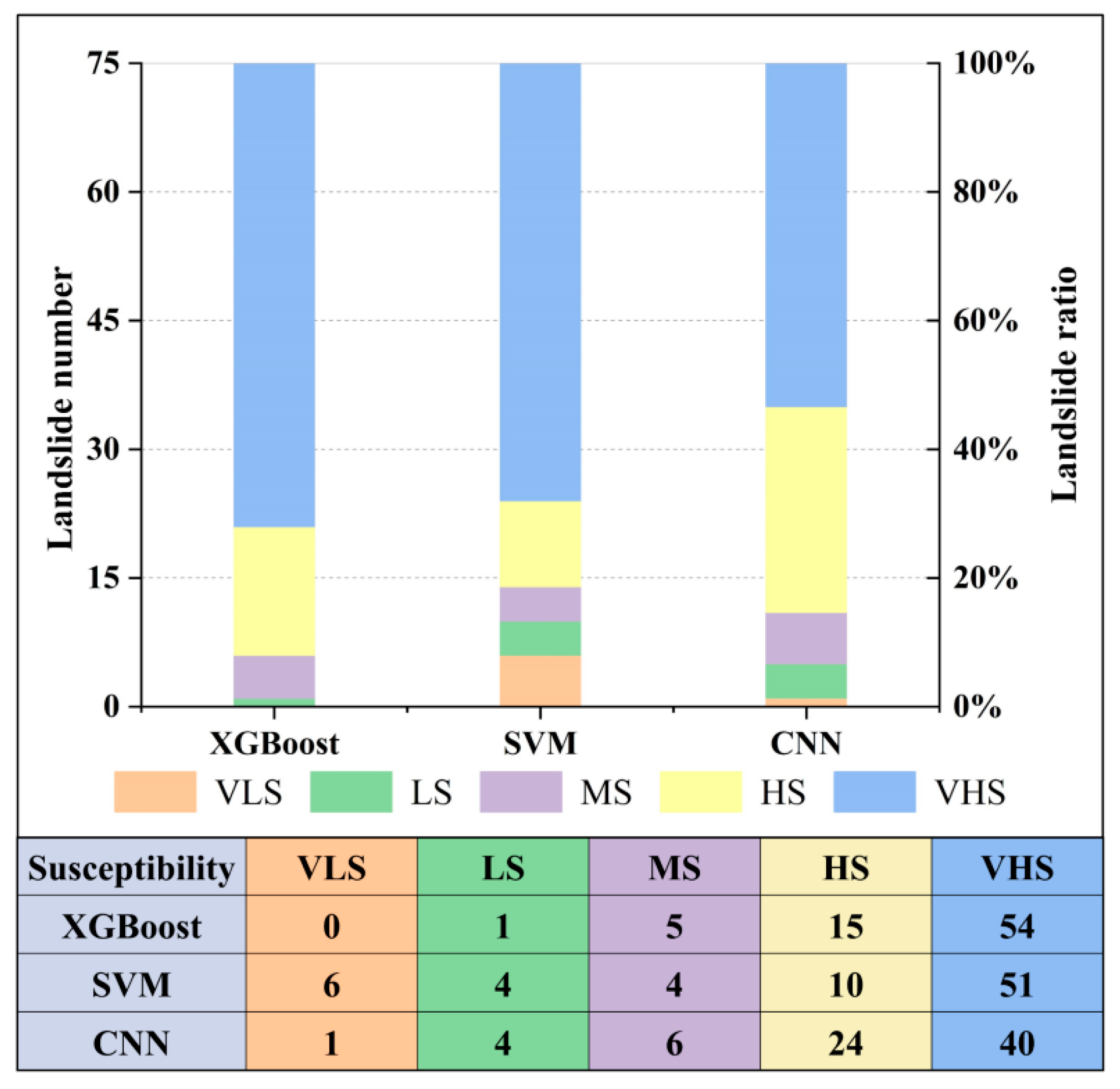 Ijerph 19 14241 g010