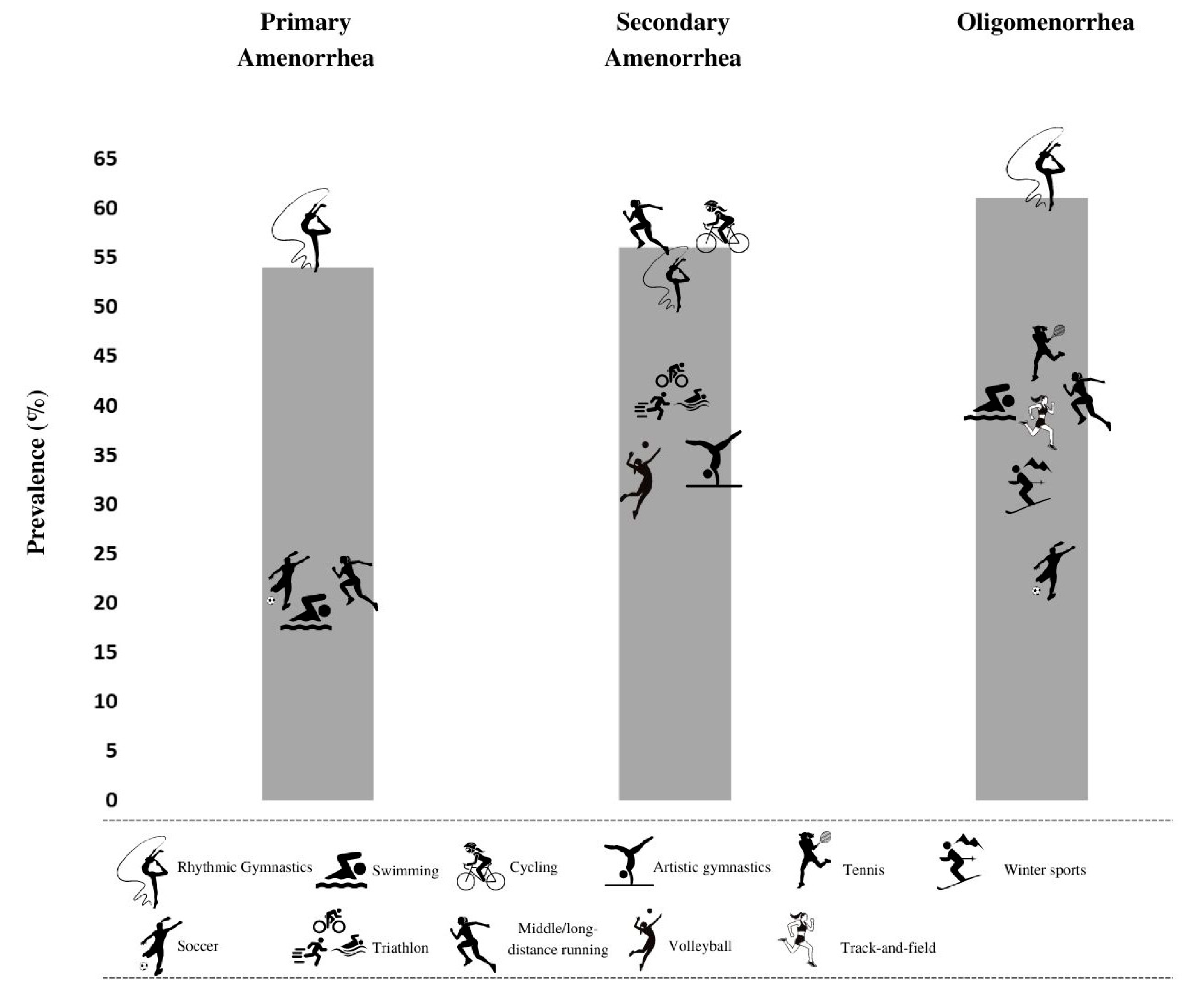 Ijerph 19 14243 g002