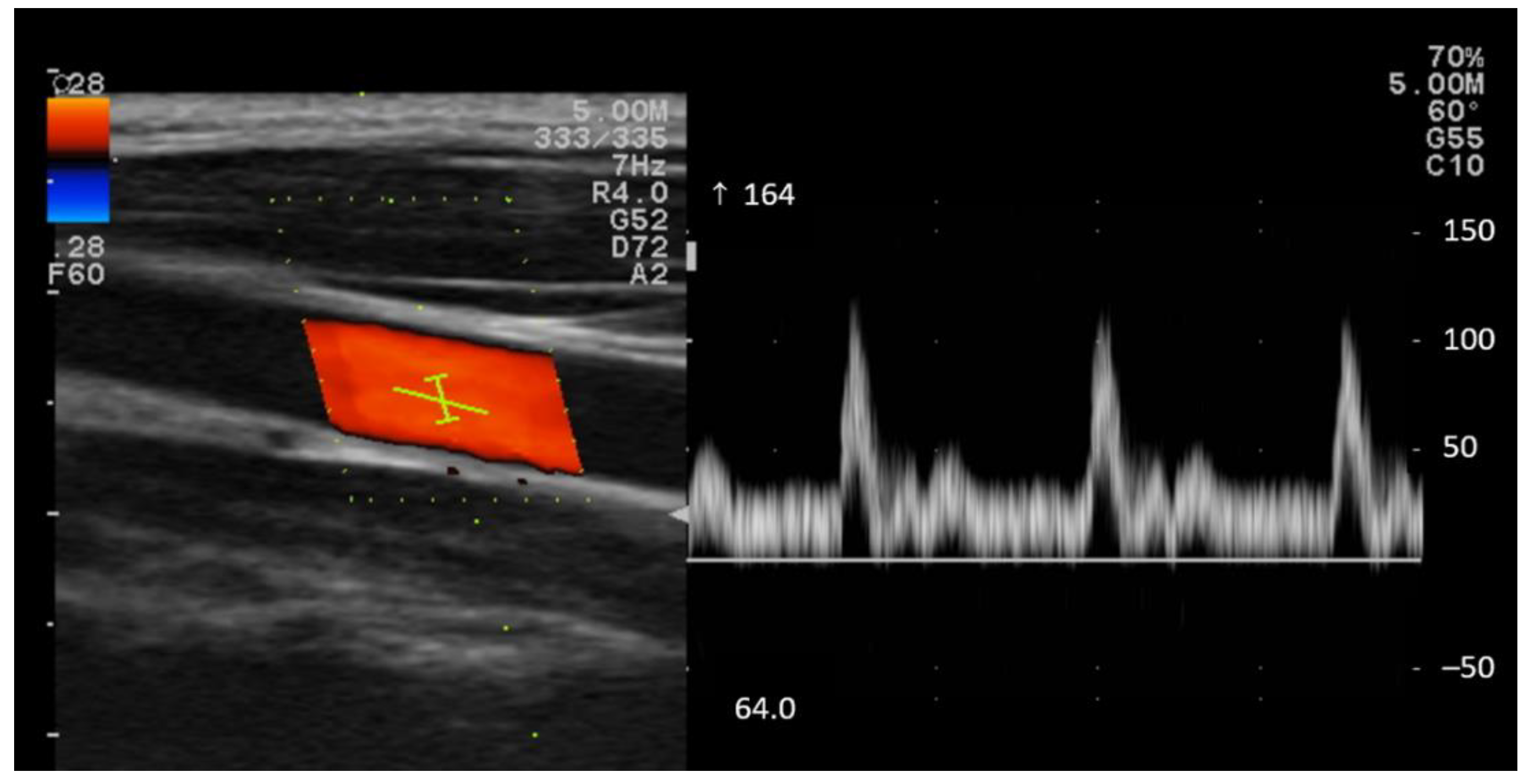 Ijerph 19 14254 g002