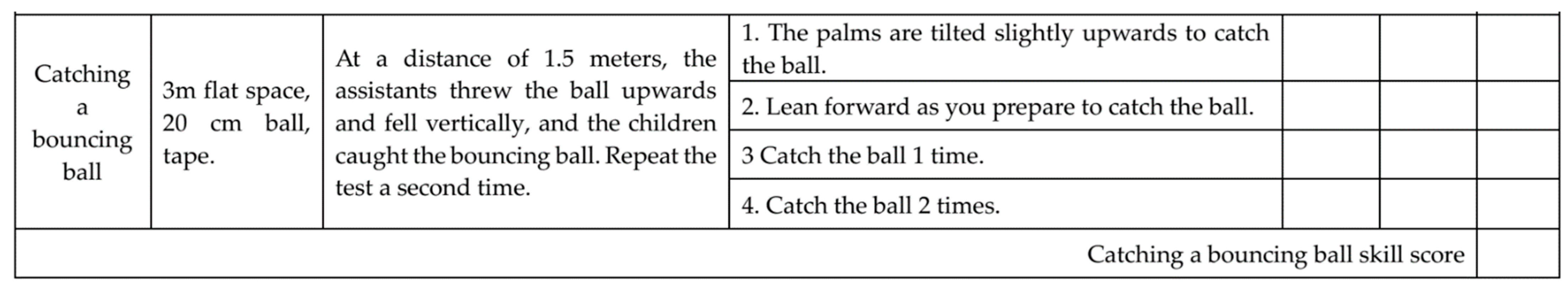 Ijerph 19 14257 g002