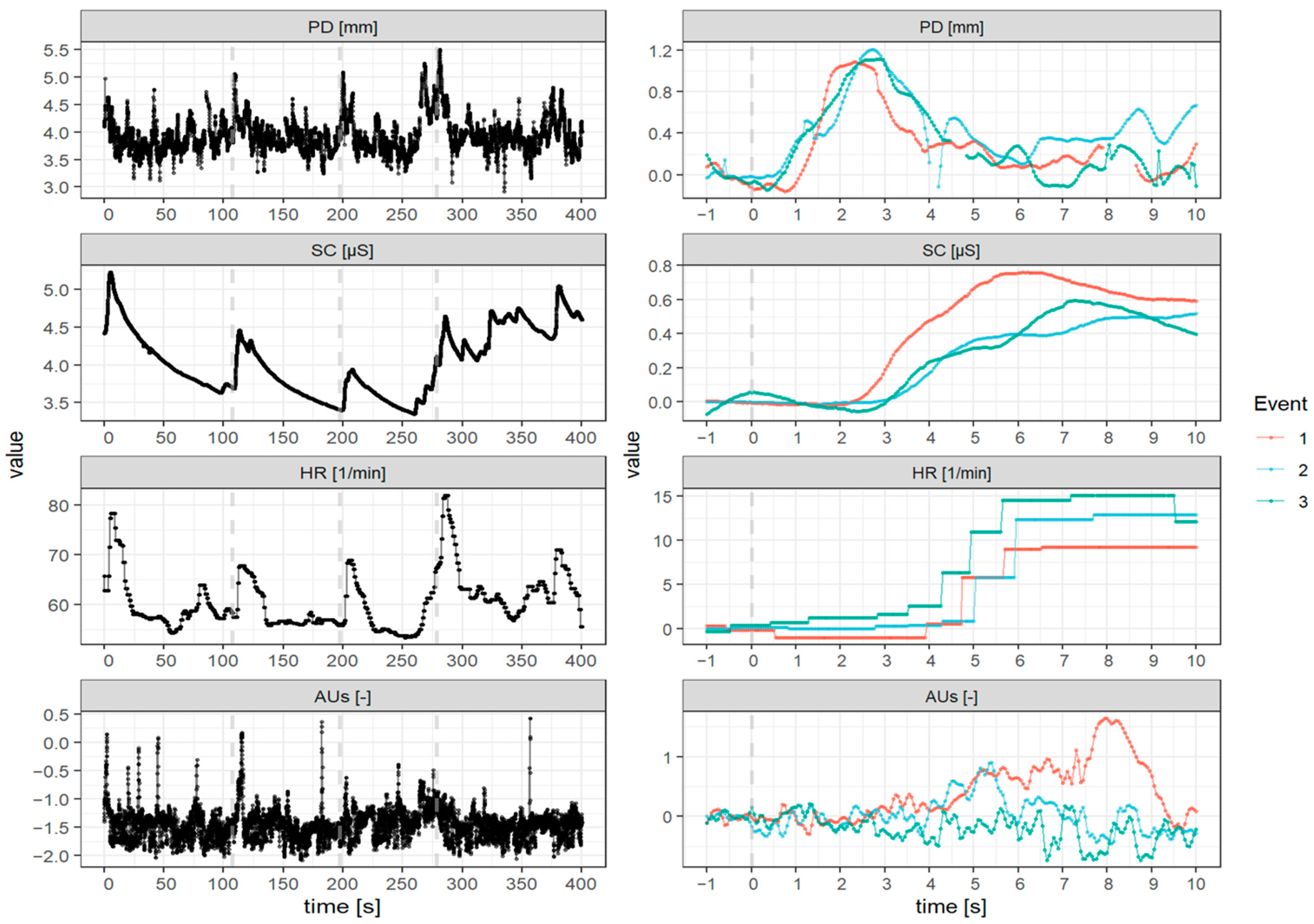 Ijerph 19 14259 g002