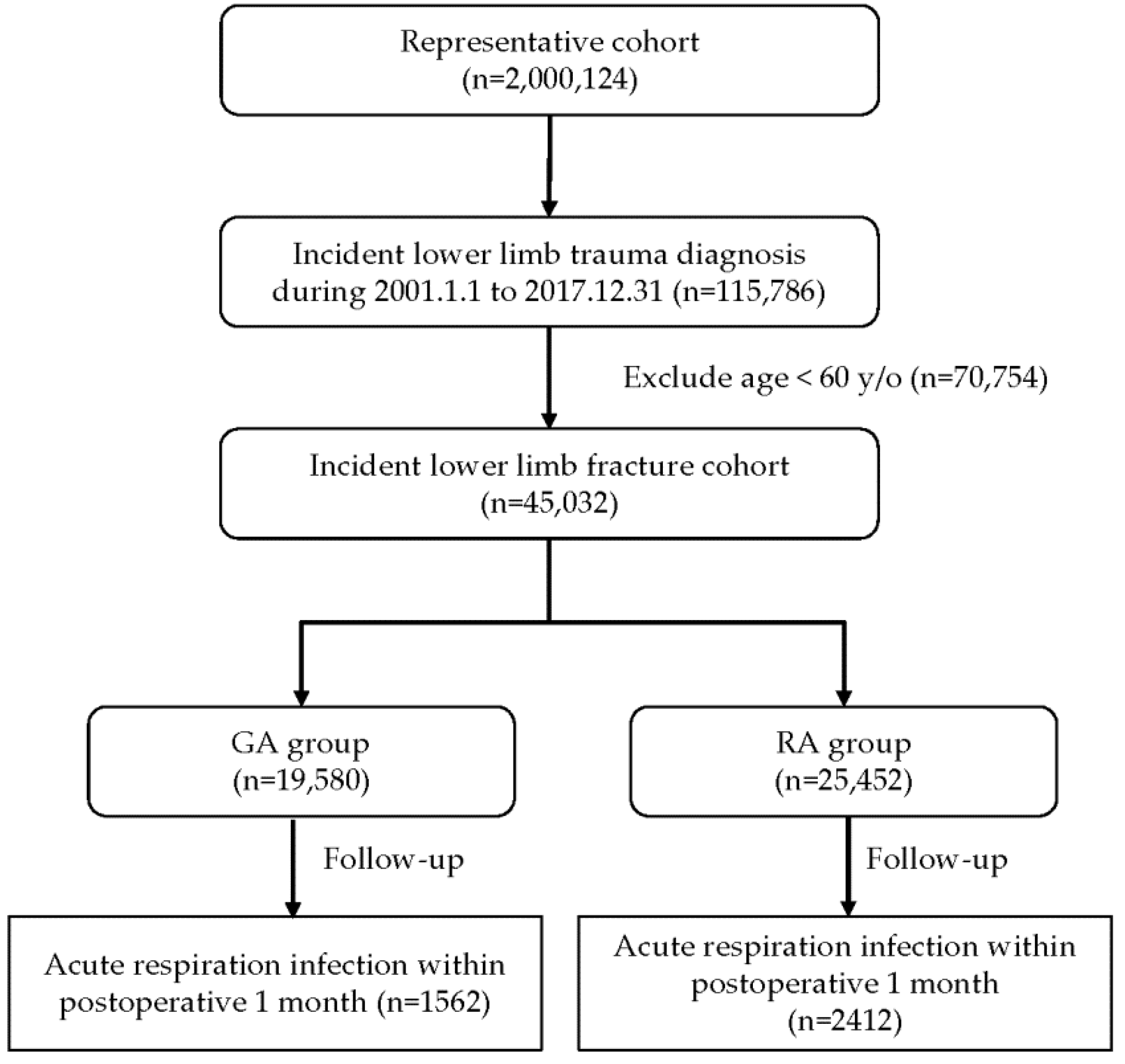 Ijerph 19 14260 g001 Ijerph 19 14260 g001